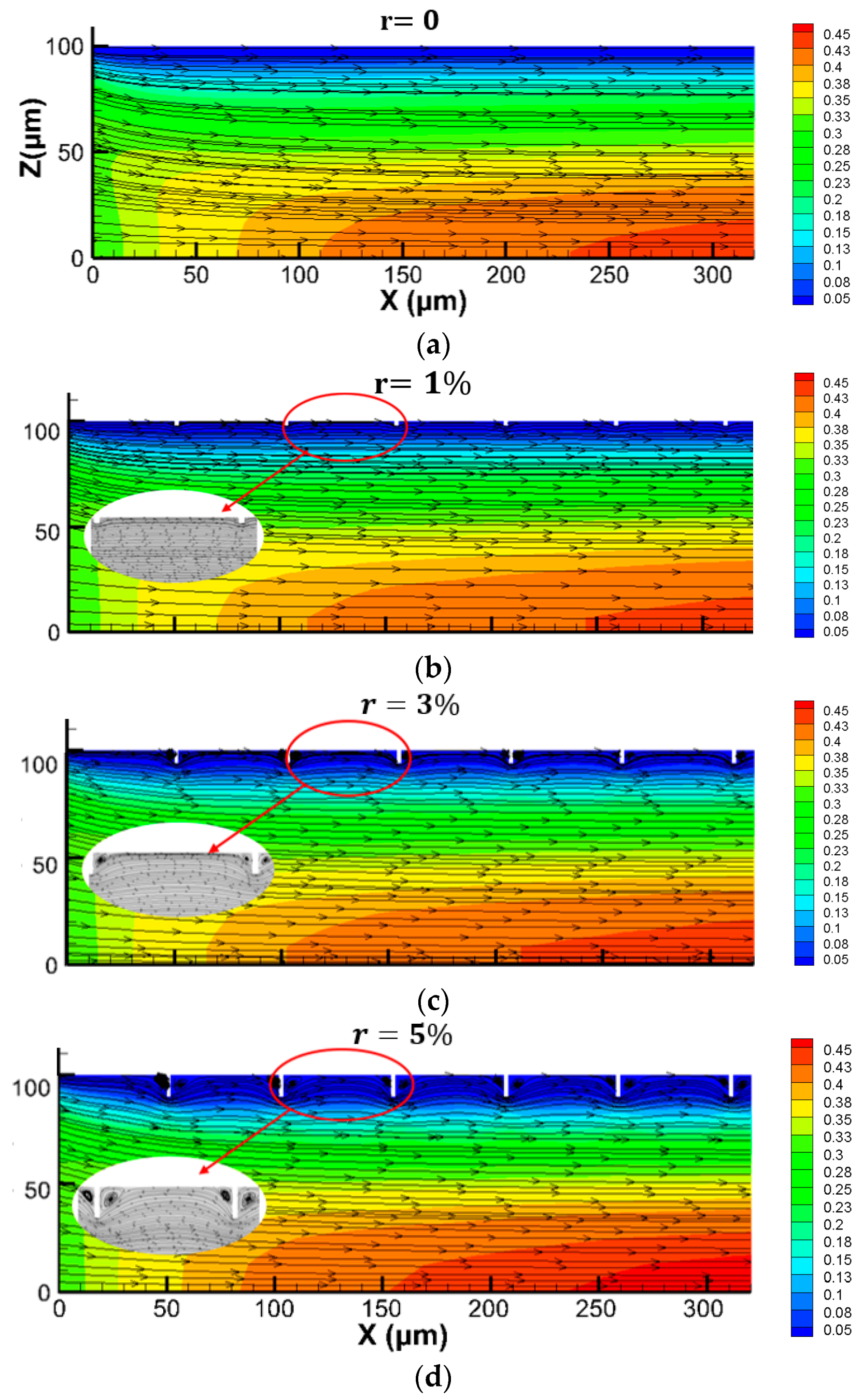 Micromachines 11 00030 g010