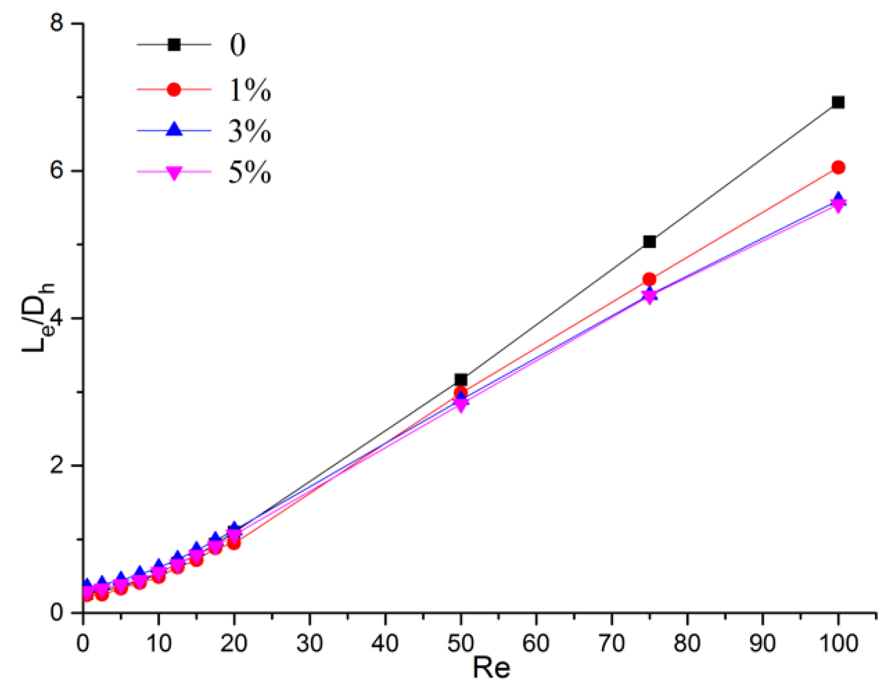 Micromachines 11 00030 g012