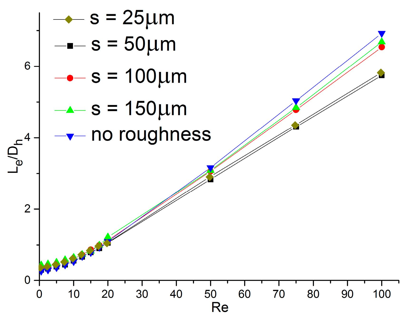 Micromachines 11 00030 g013