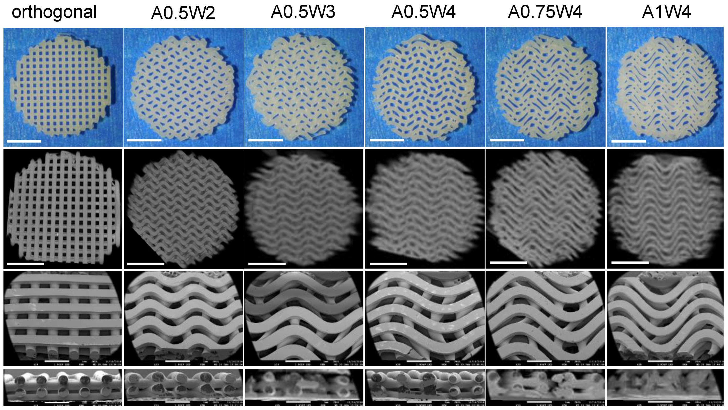 Micromachines 11 00031 g002 Micromachines 11 00031 g002