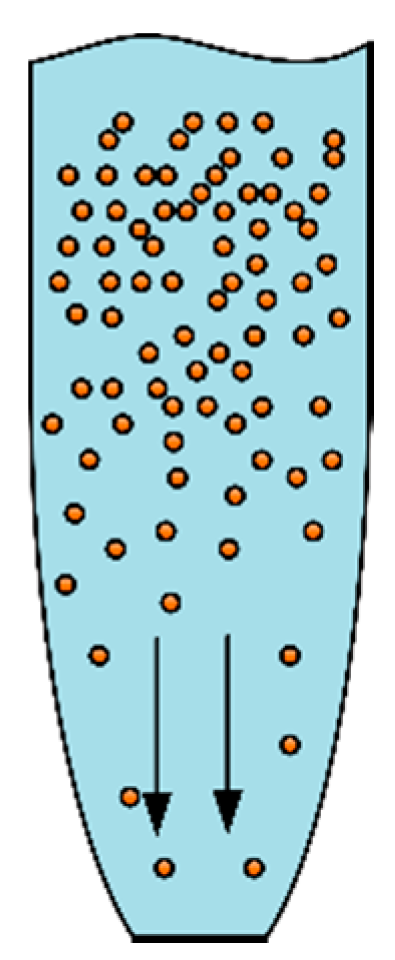 Micromachines 11 00033 g004