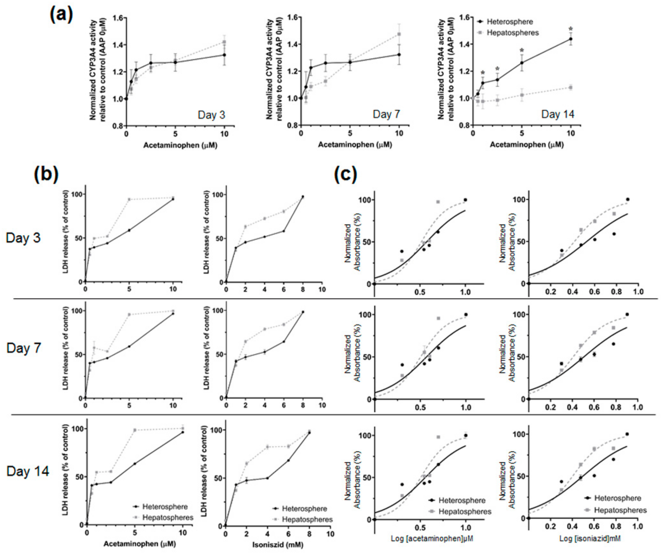 Micromachines 11 00036 g006
