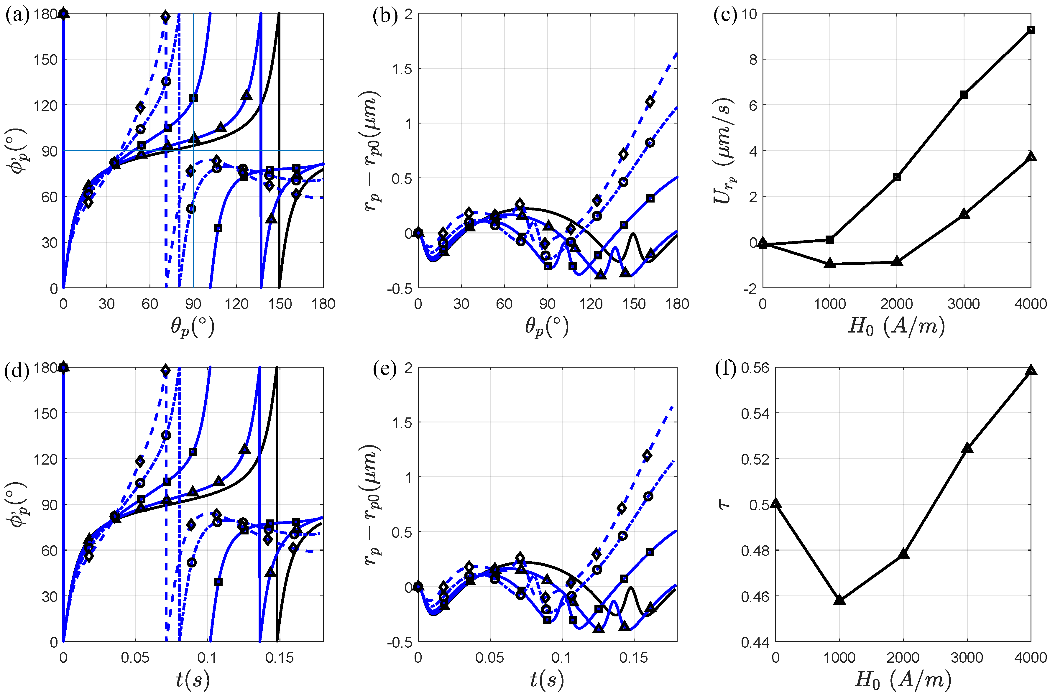 Micromachines 11 00037 g005