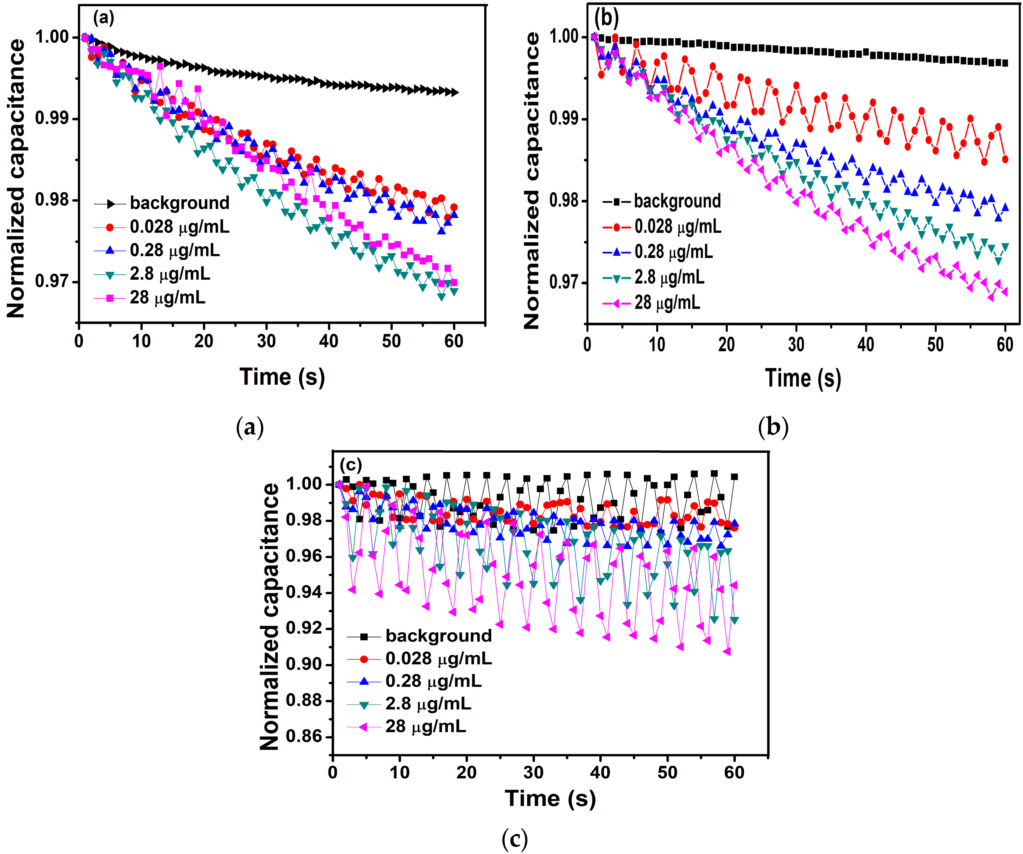 Micromachines 11 00041 g002