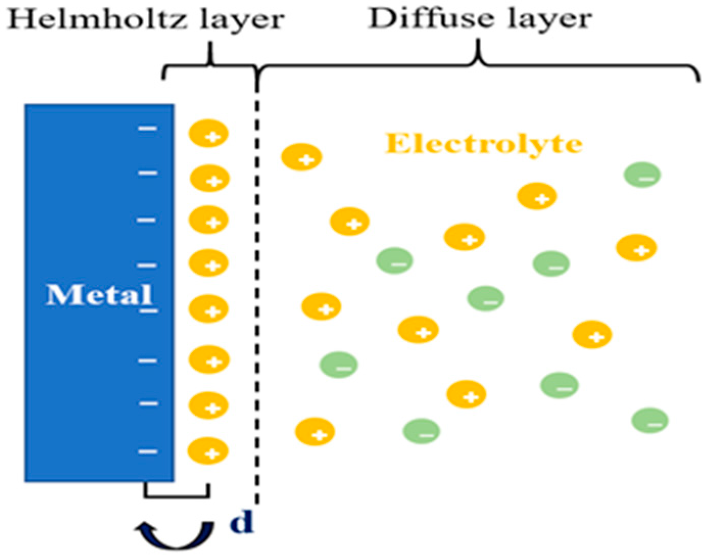 Micromachines 11 00041 g003