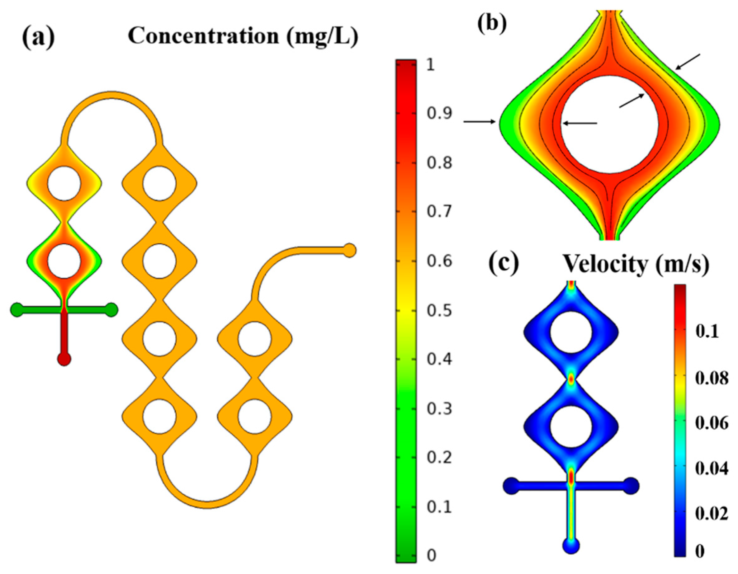 Micromachines 11 00059 g003