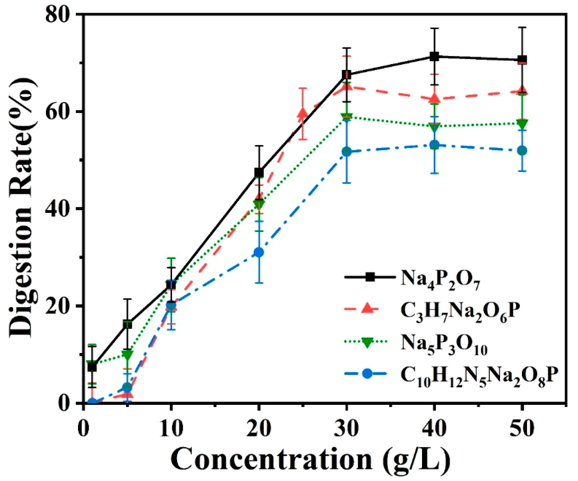 Micromachines 11 00059 g006