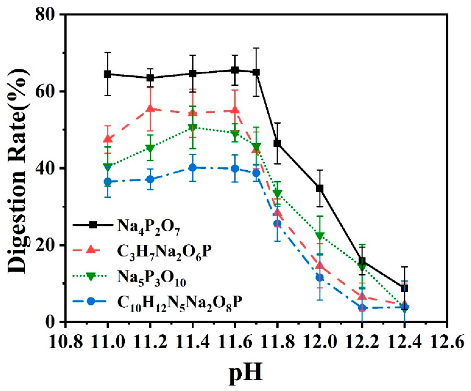 Micromachines 11 00059 g007