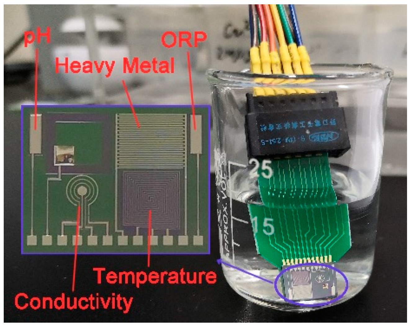 Micromachines 11 00063 g002