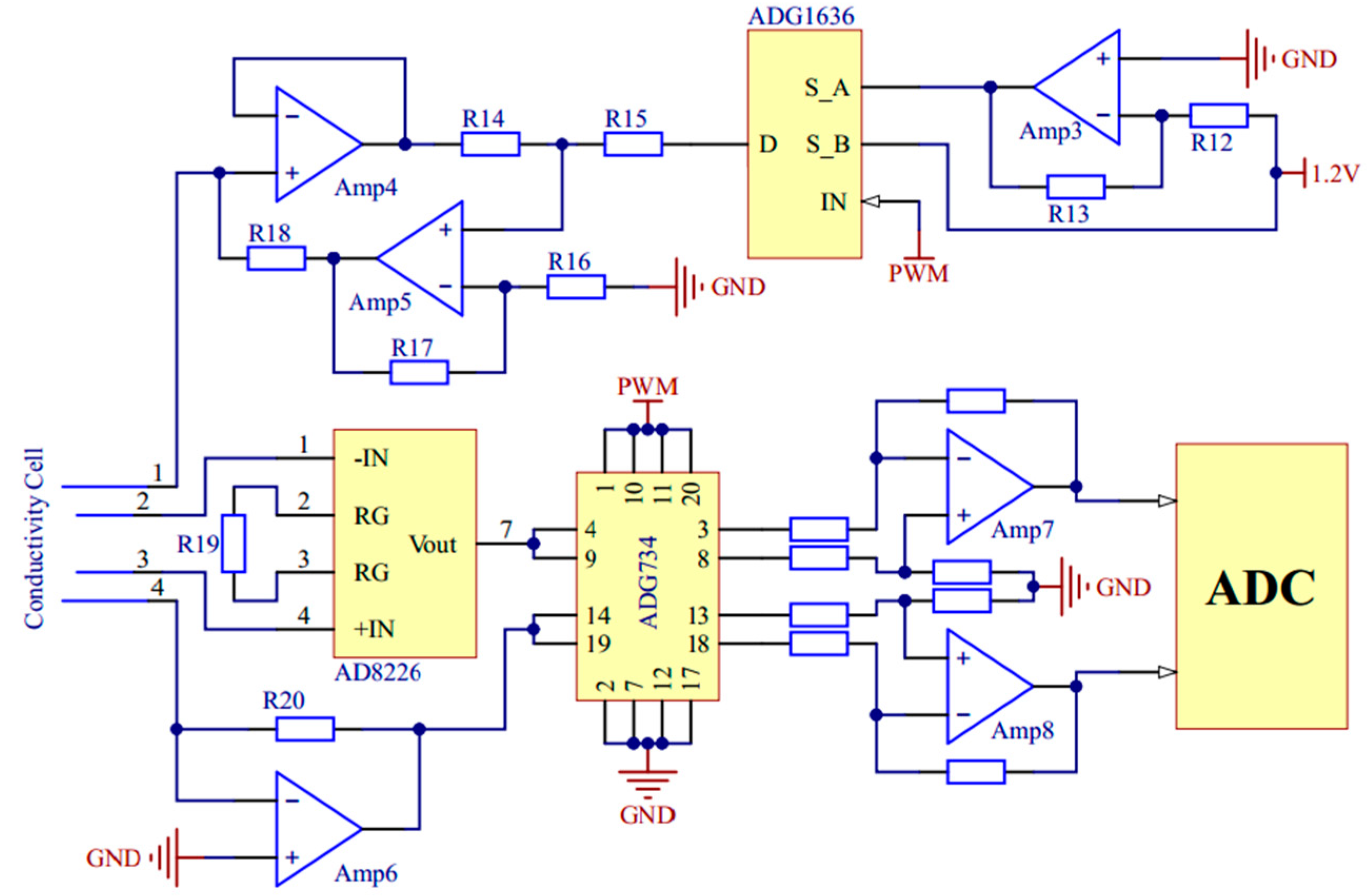 Micromachines 11 00063 g006