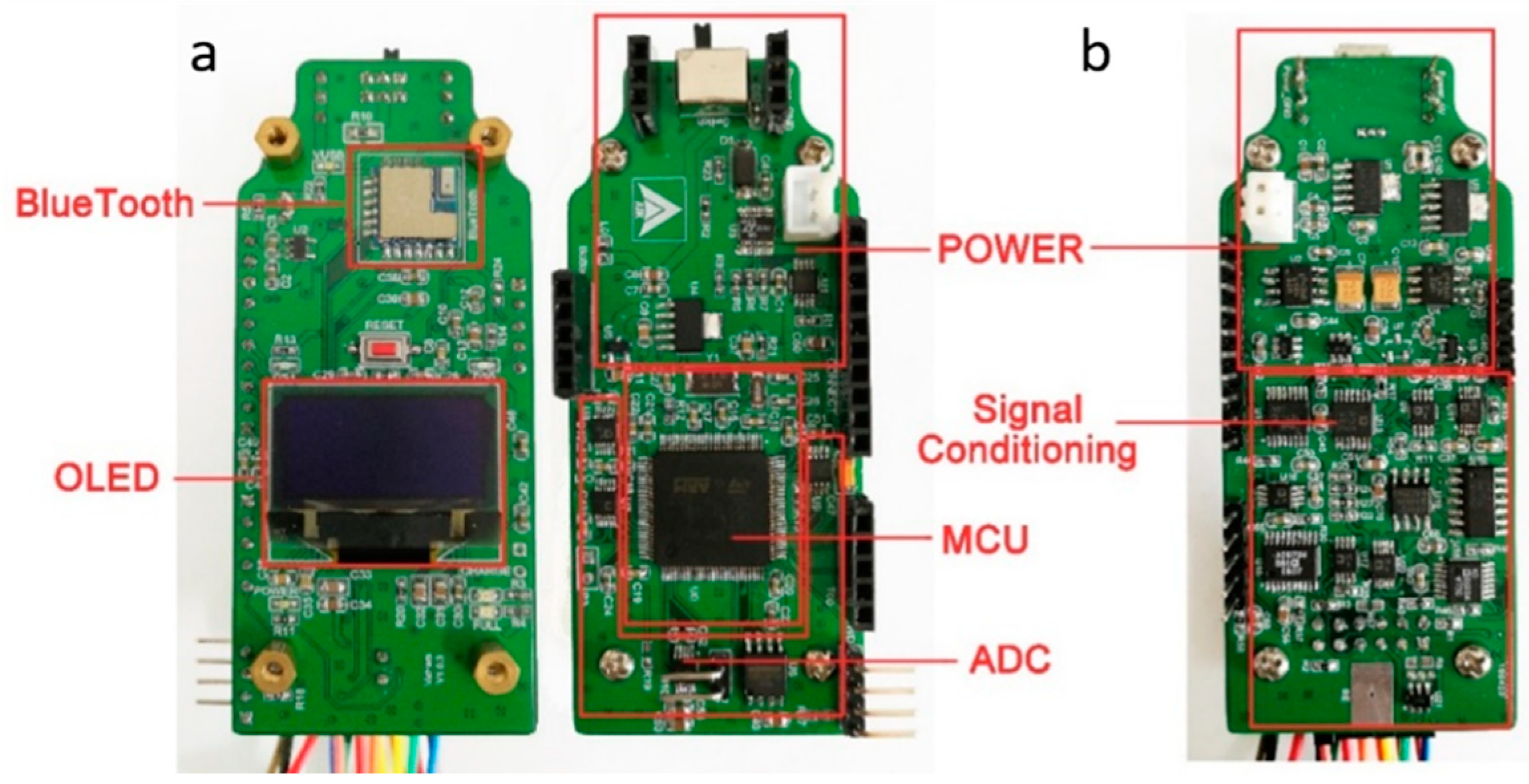 Micromachines 11 00063 g008