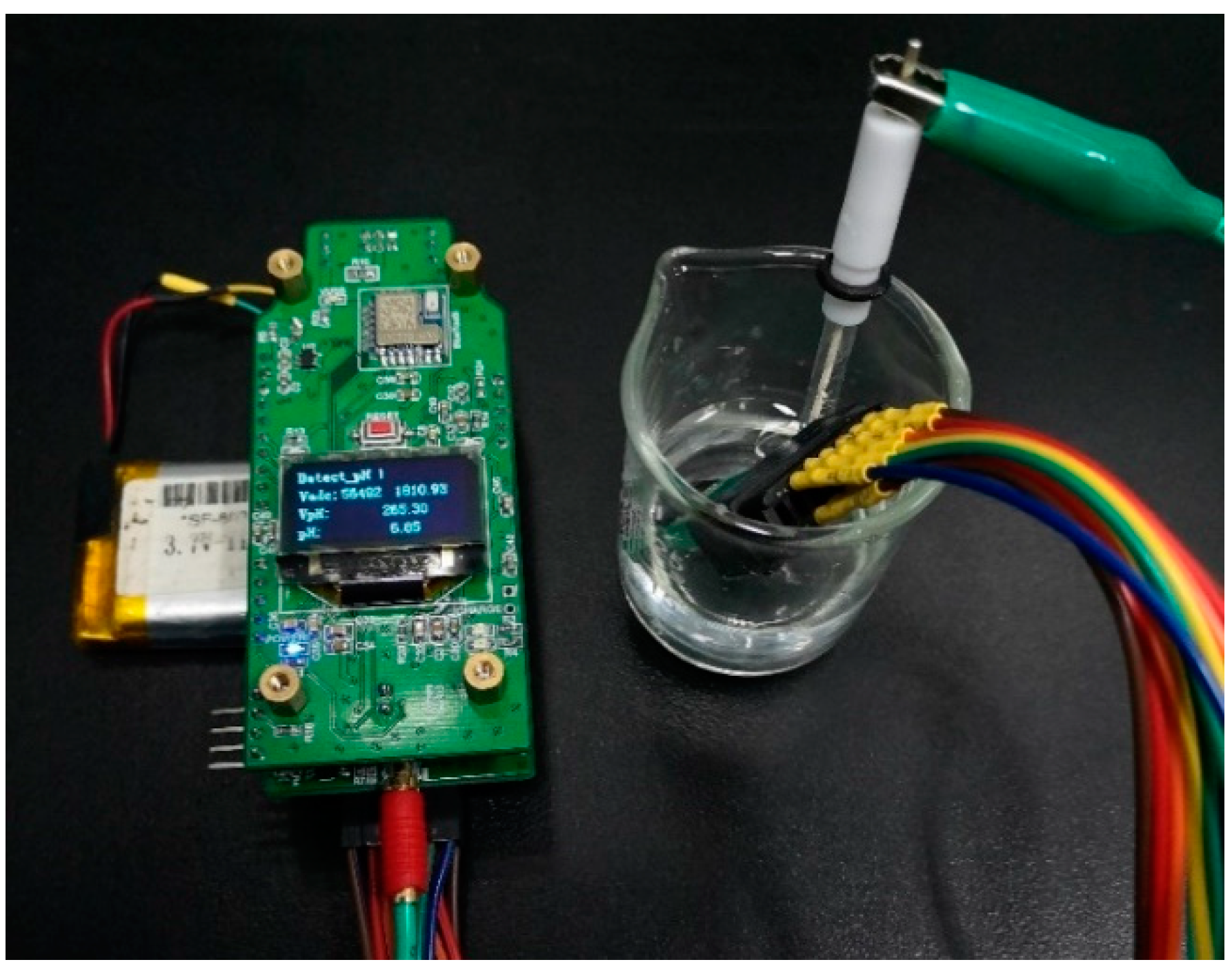 Micromachines 11 00063 g010