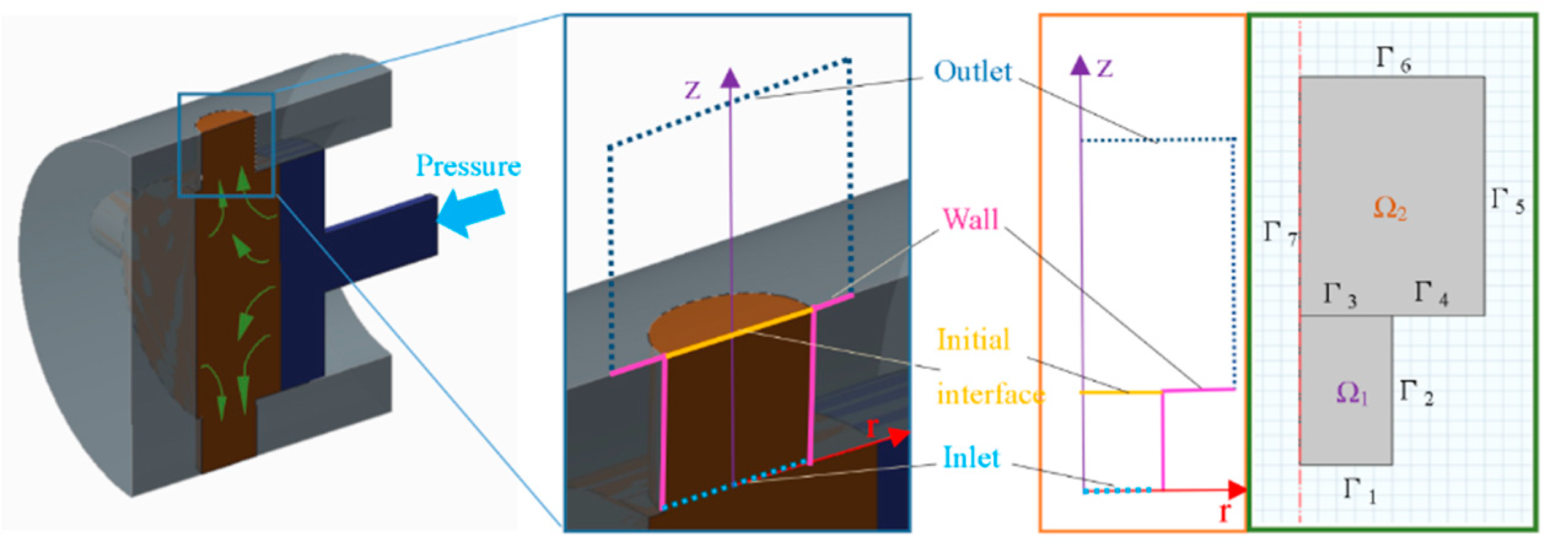 Micromachines 11 00070 g003 Micromachines 11 00070 g003