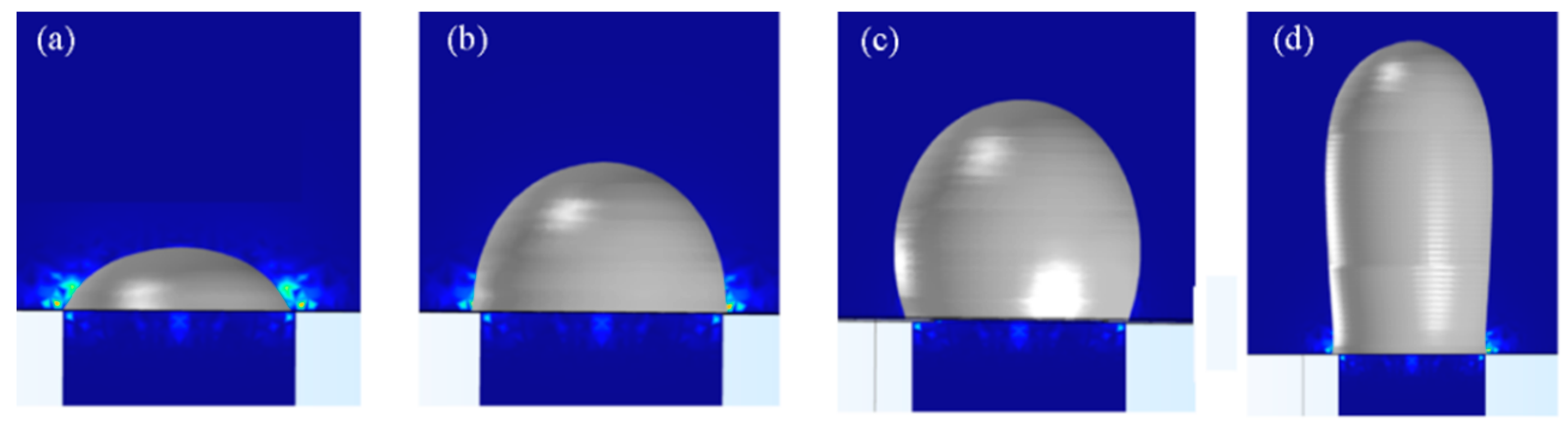 Micromachines 11 00070 g004 Micromachines 11 00070 g004