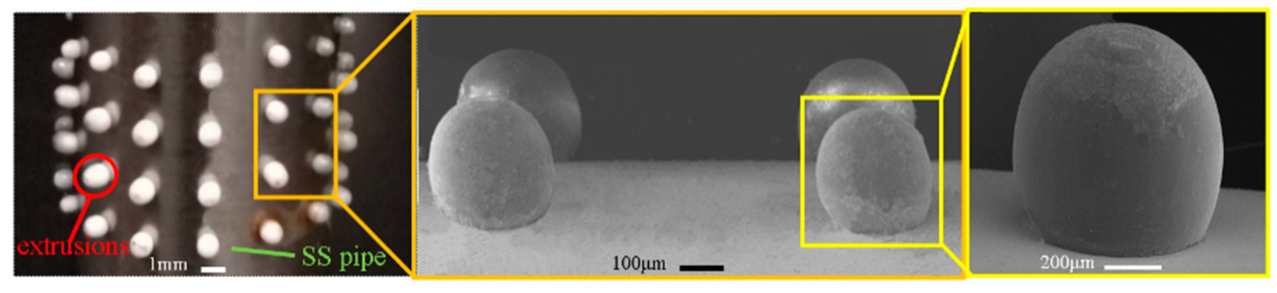 Micromachines 11 00070 g010 Micromachines 11 00070 g010