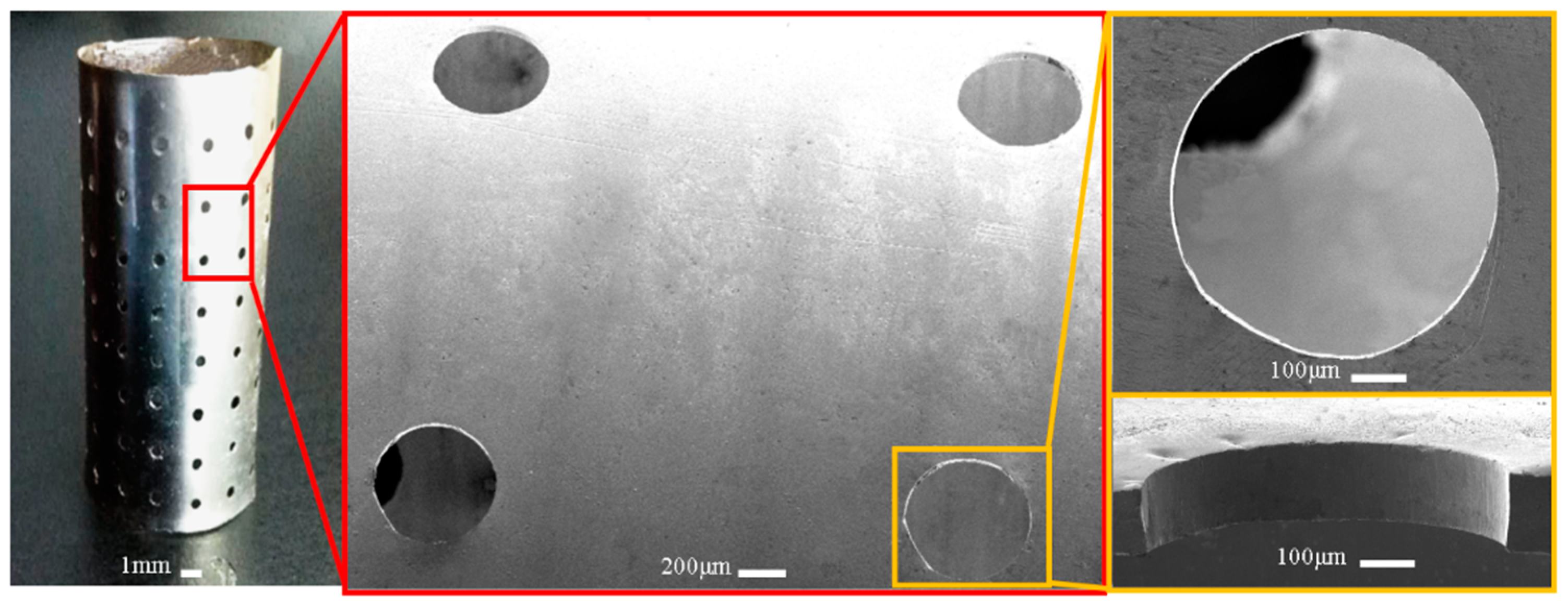 Micromachines 11 00070 g015 Micromachines 11 00070 g015