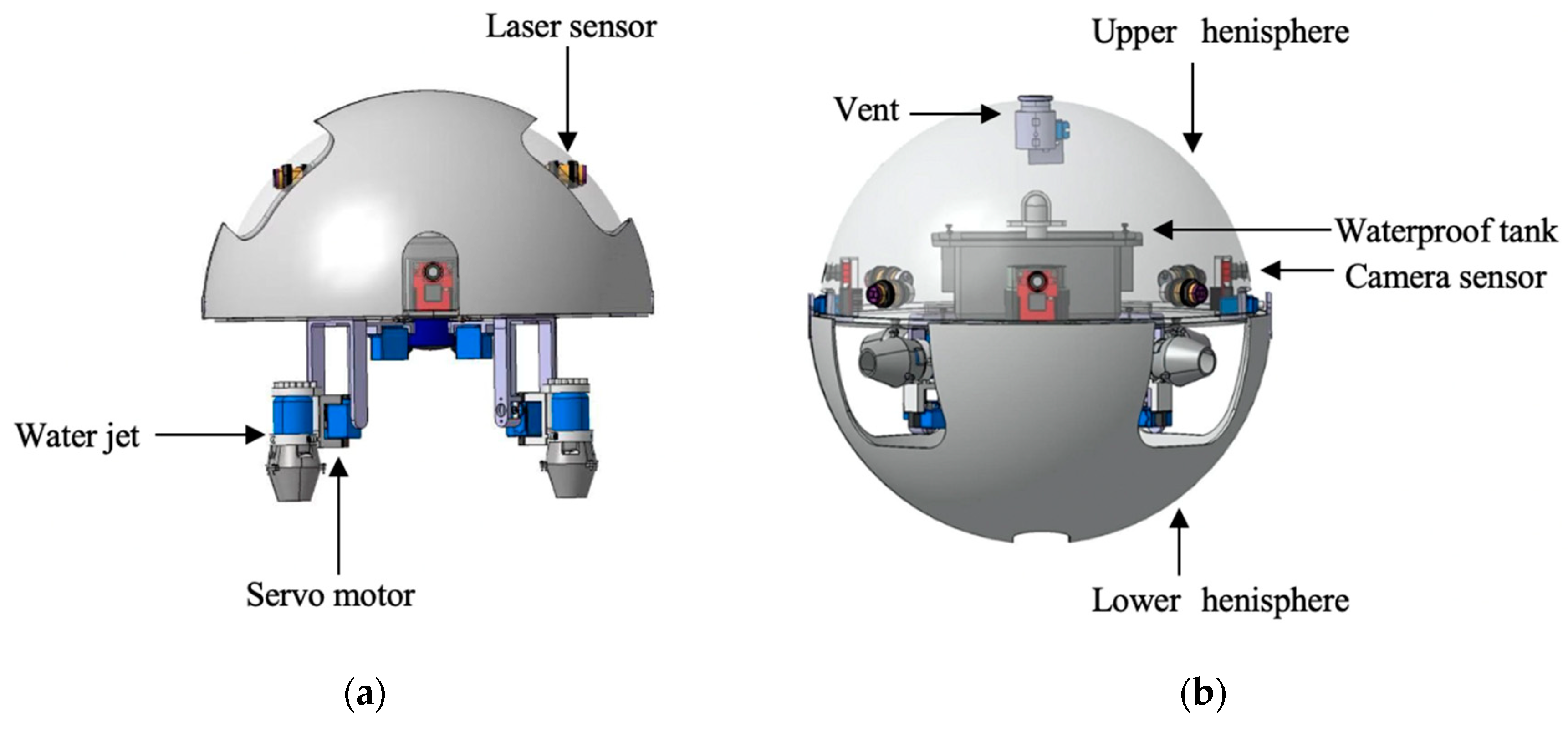Micromachines 11 00071 g002