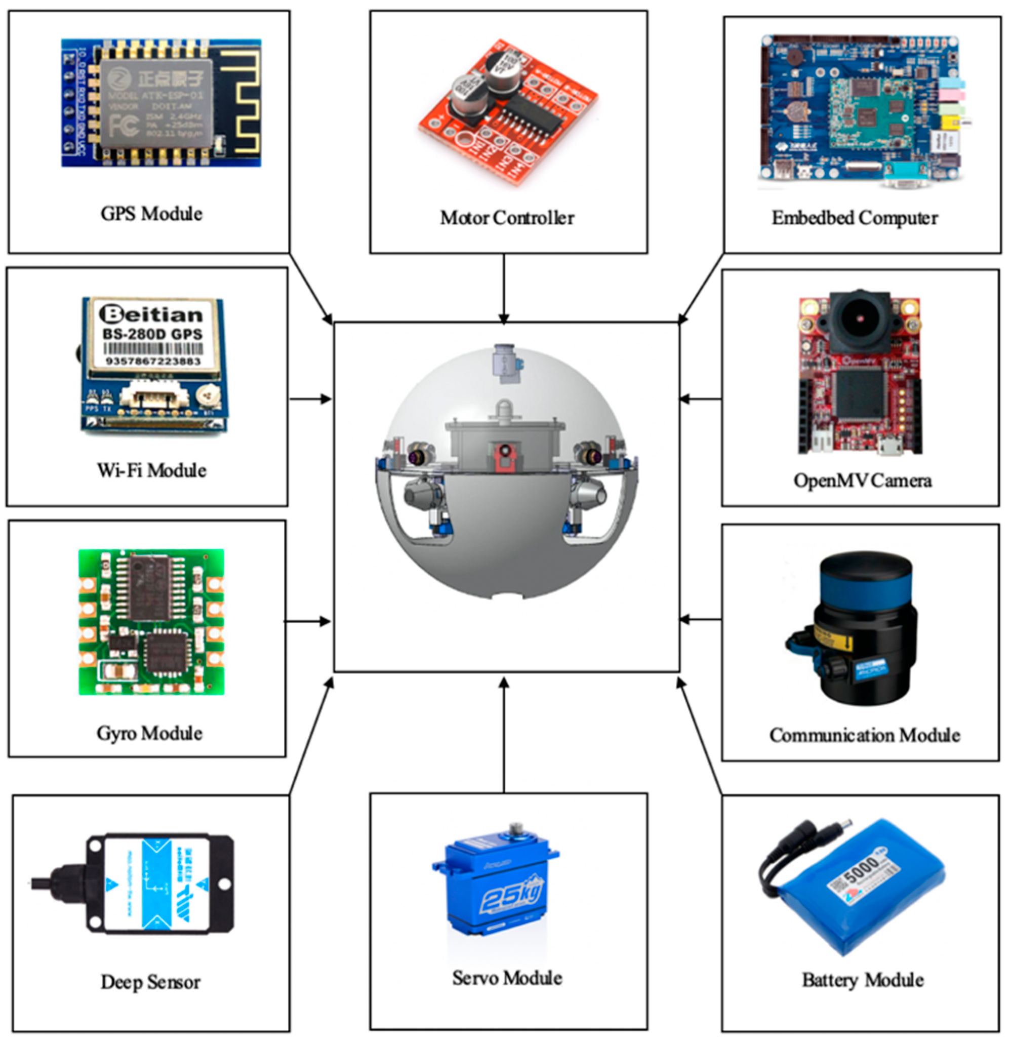 Micromachines 11 00071 g003