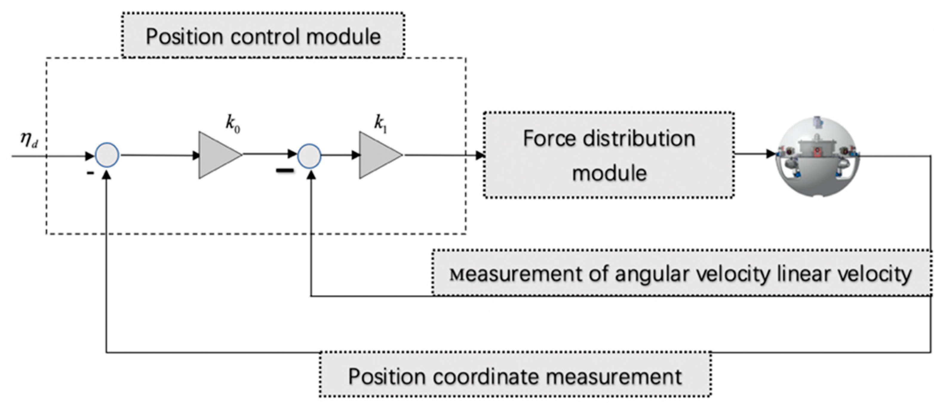 Micromachines 11 00071 g004
