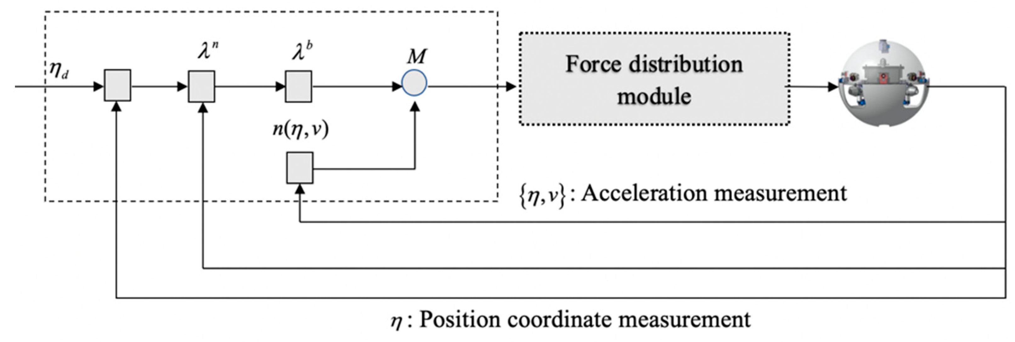 Micromachines 11 00071 g005
