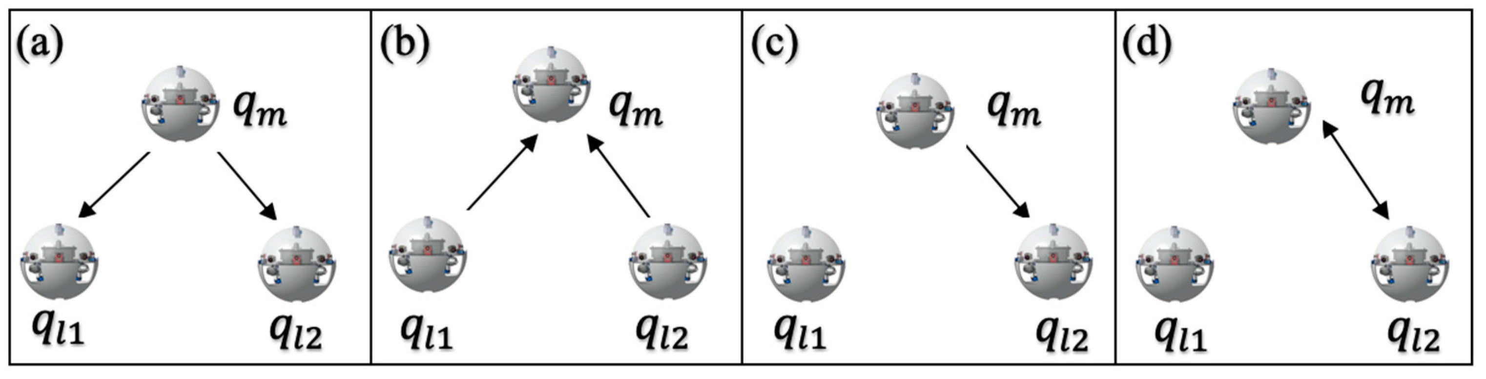Micromachines 11 00071 g010