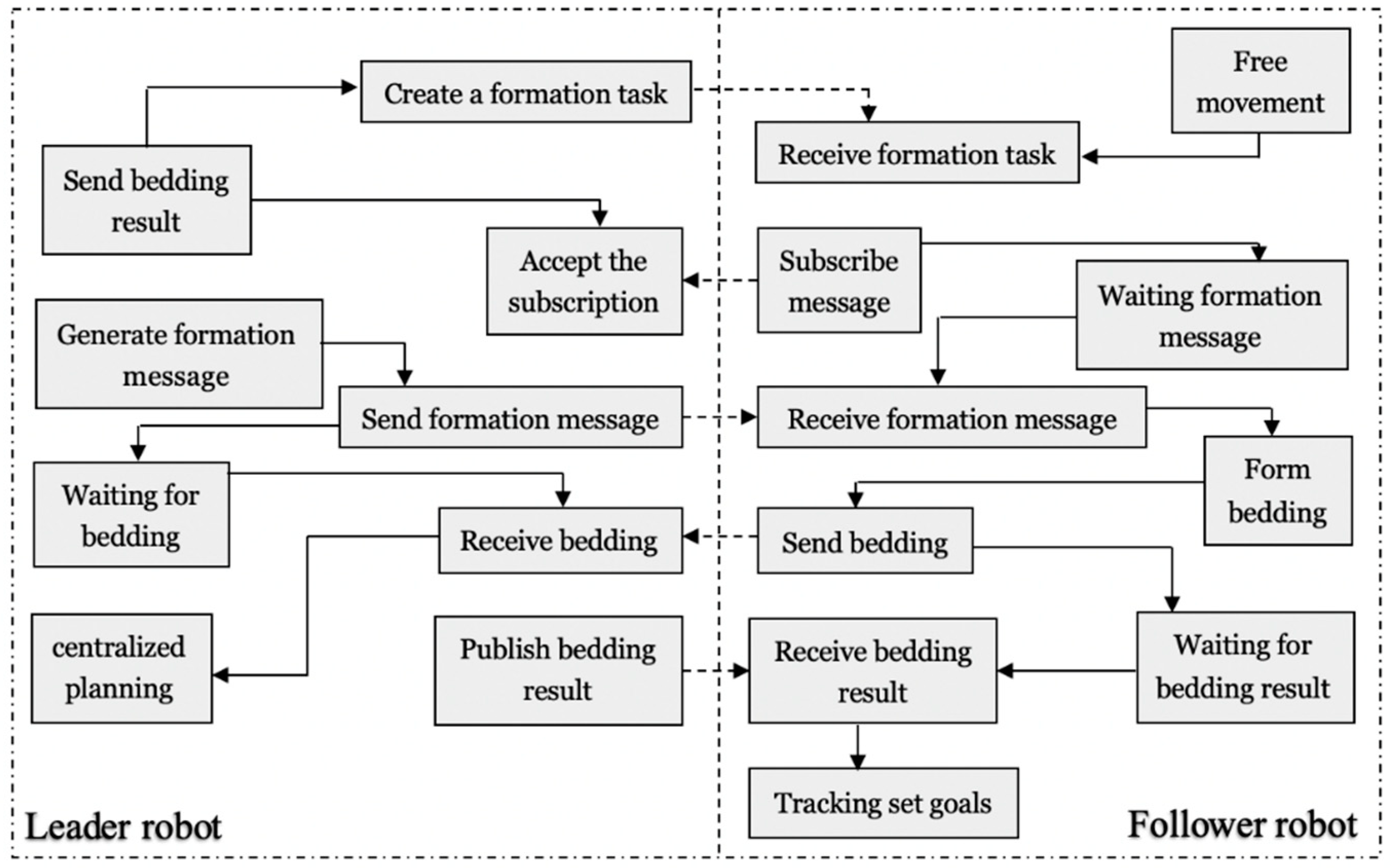 Micromachines 11 00071 g011