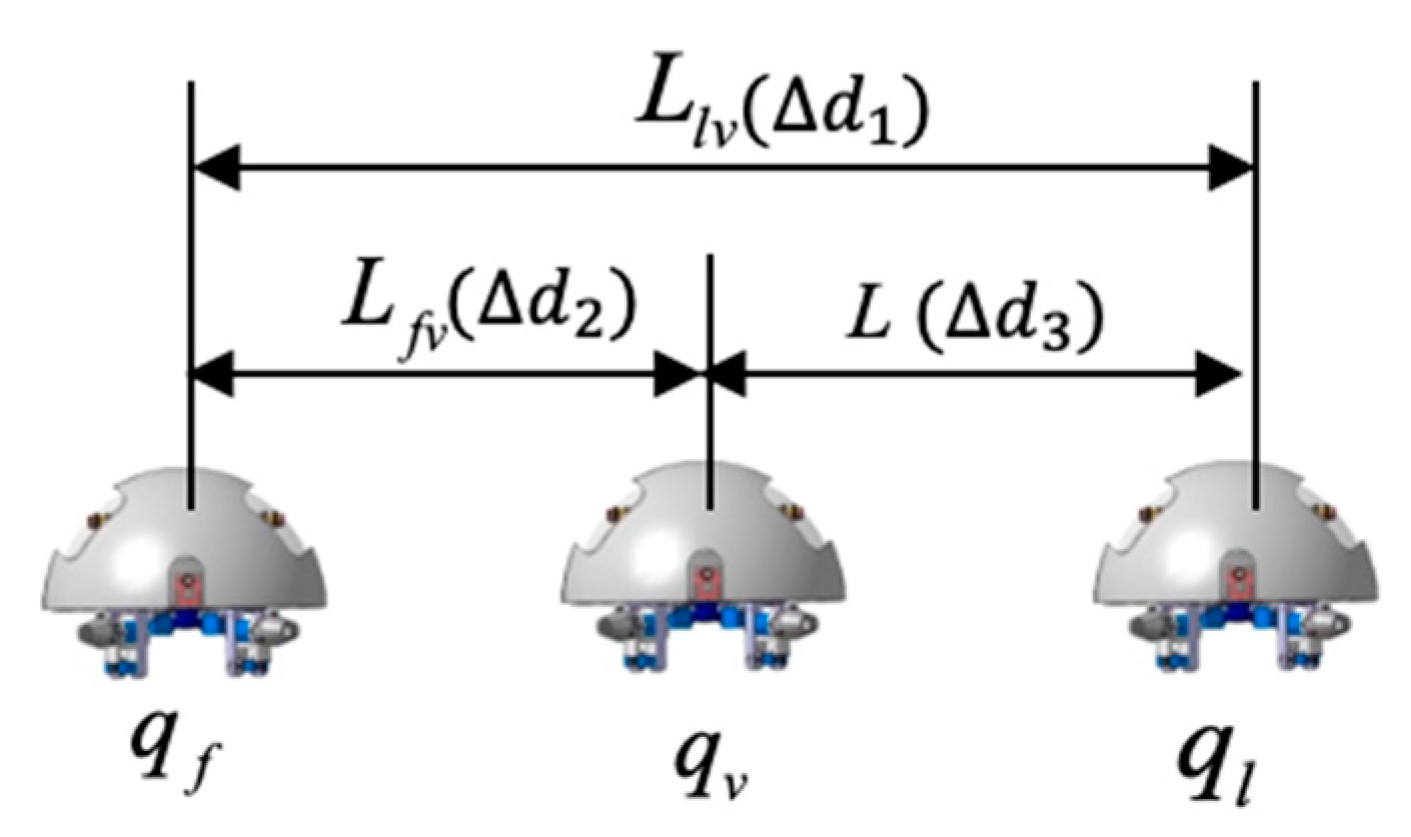 Micromachines 11 00071 g016