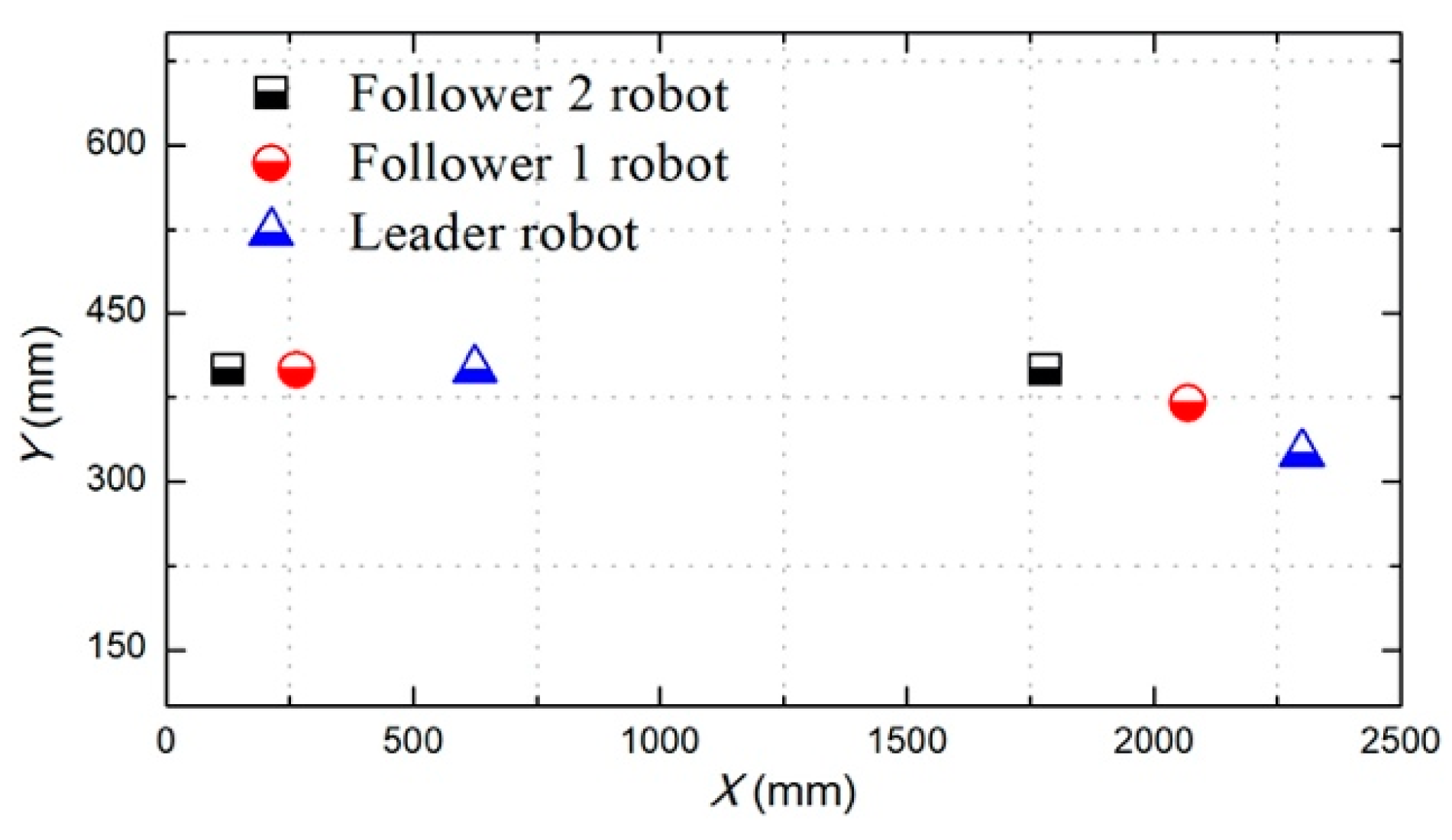 Micromachines 11 00071 g017