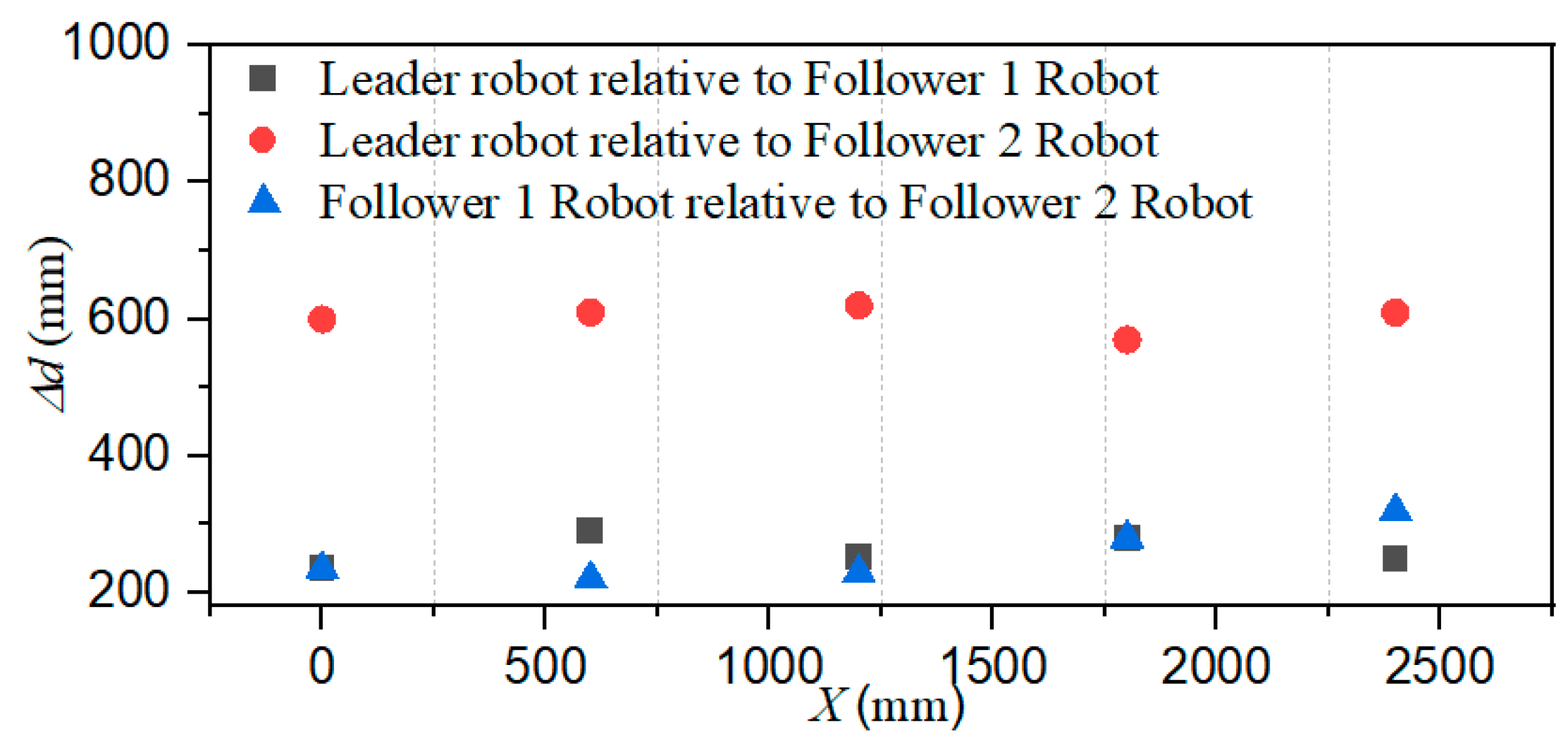 Micromachines 11 00071 g018