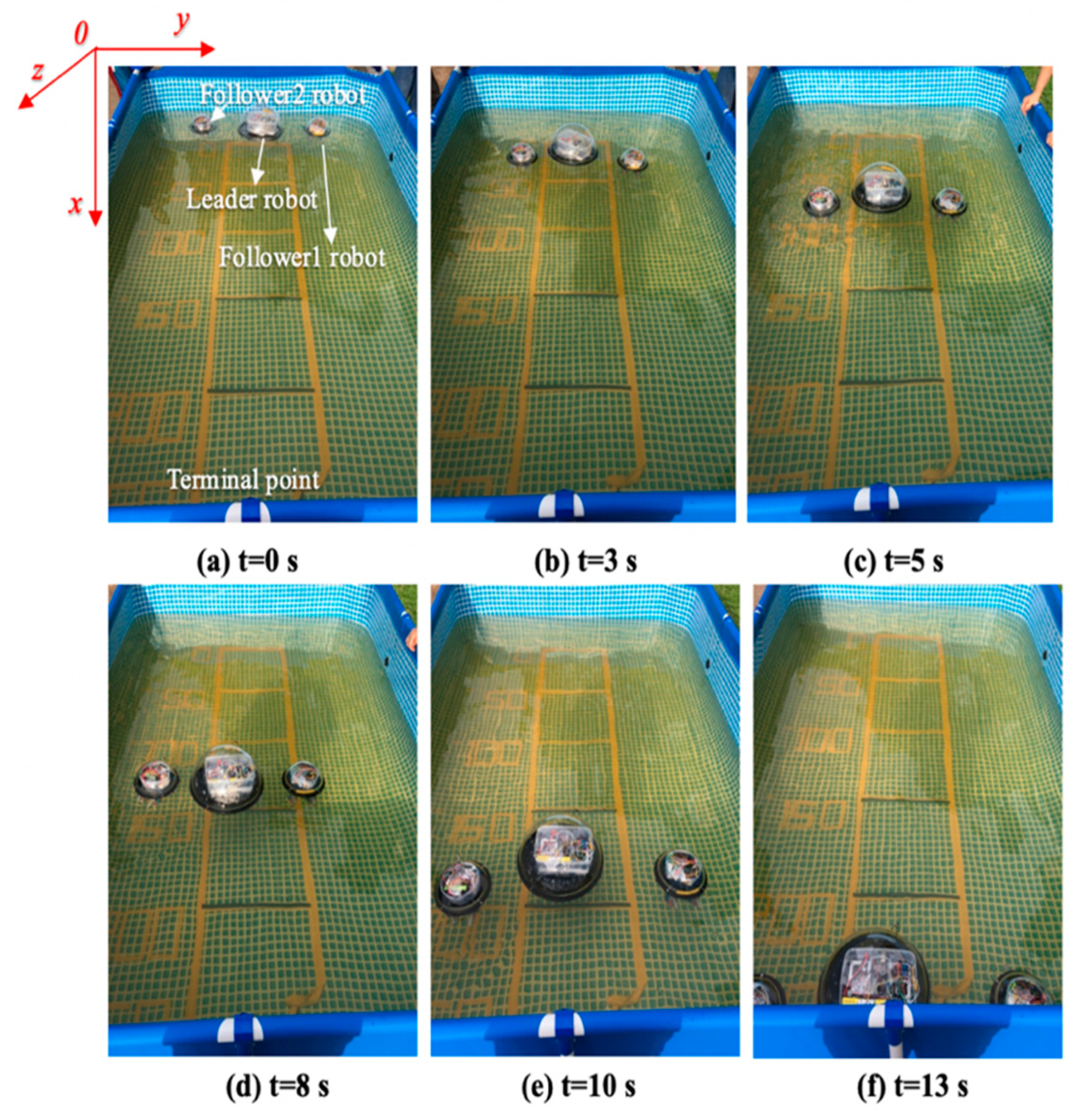 Micromachines 11 00071 g019