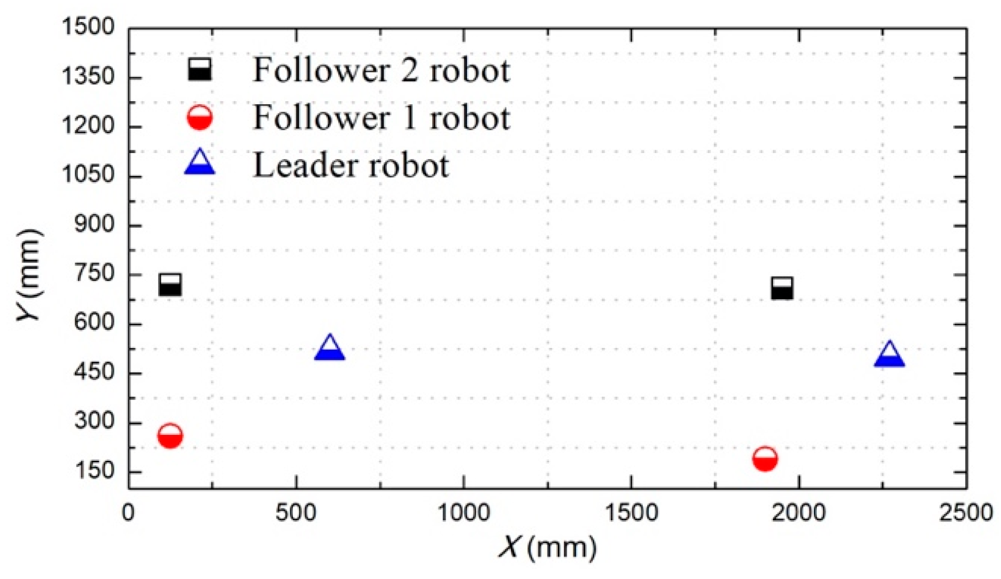 Micromachines 11 00071 g021