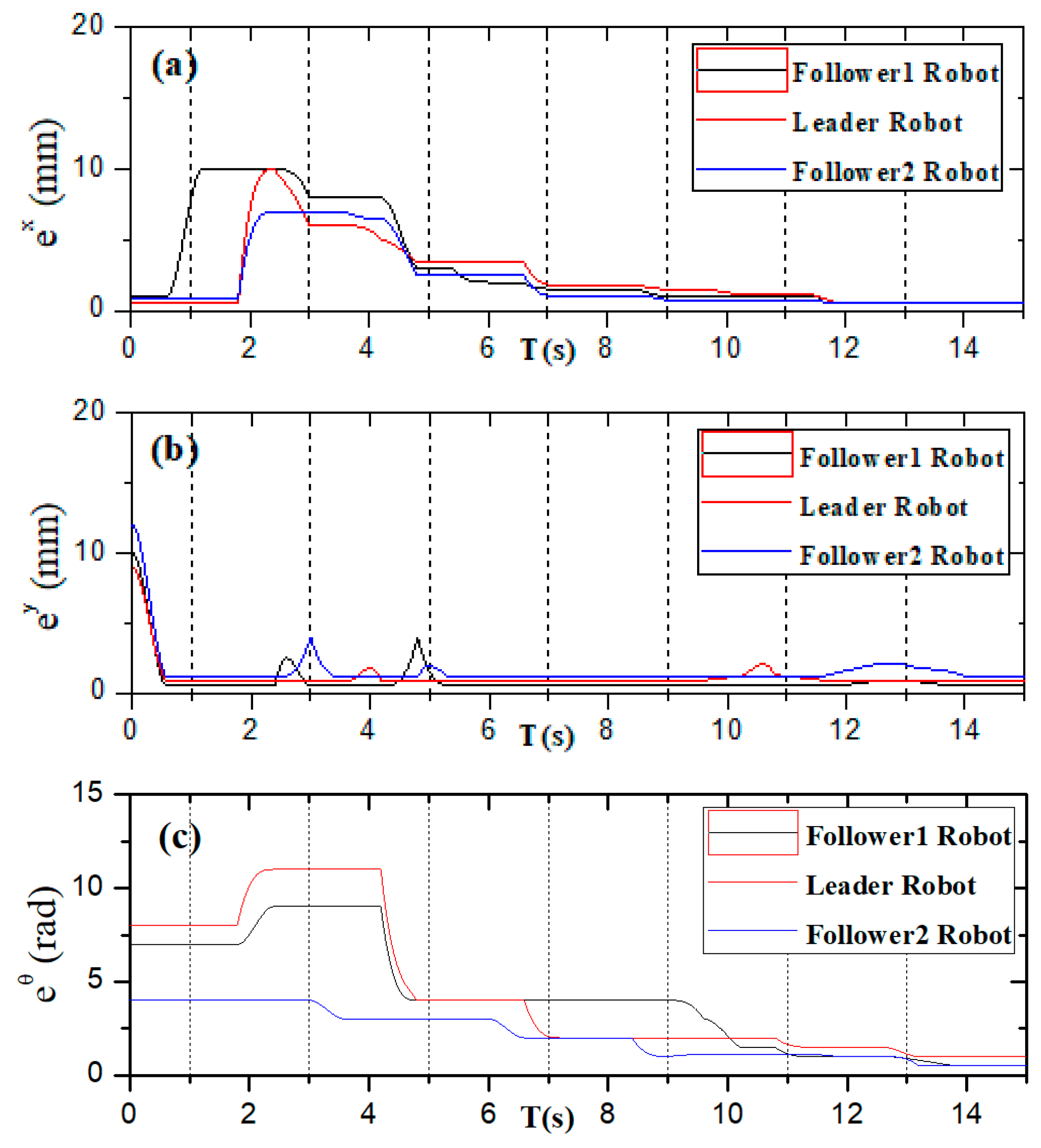 Micromachines 11 00071 g023