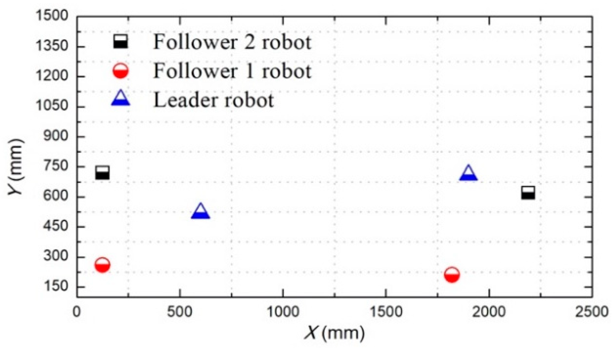 Micromachines 11 00071 g026