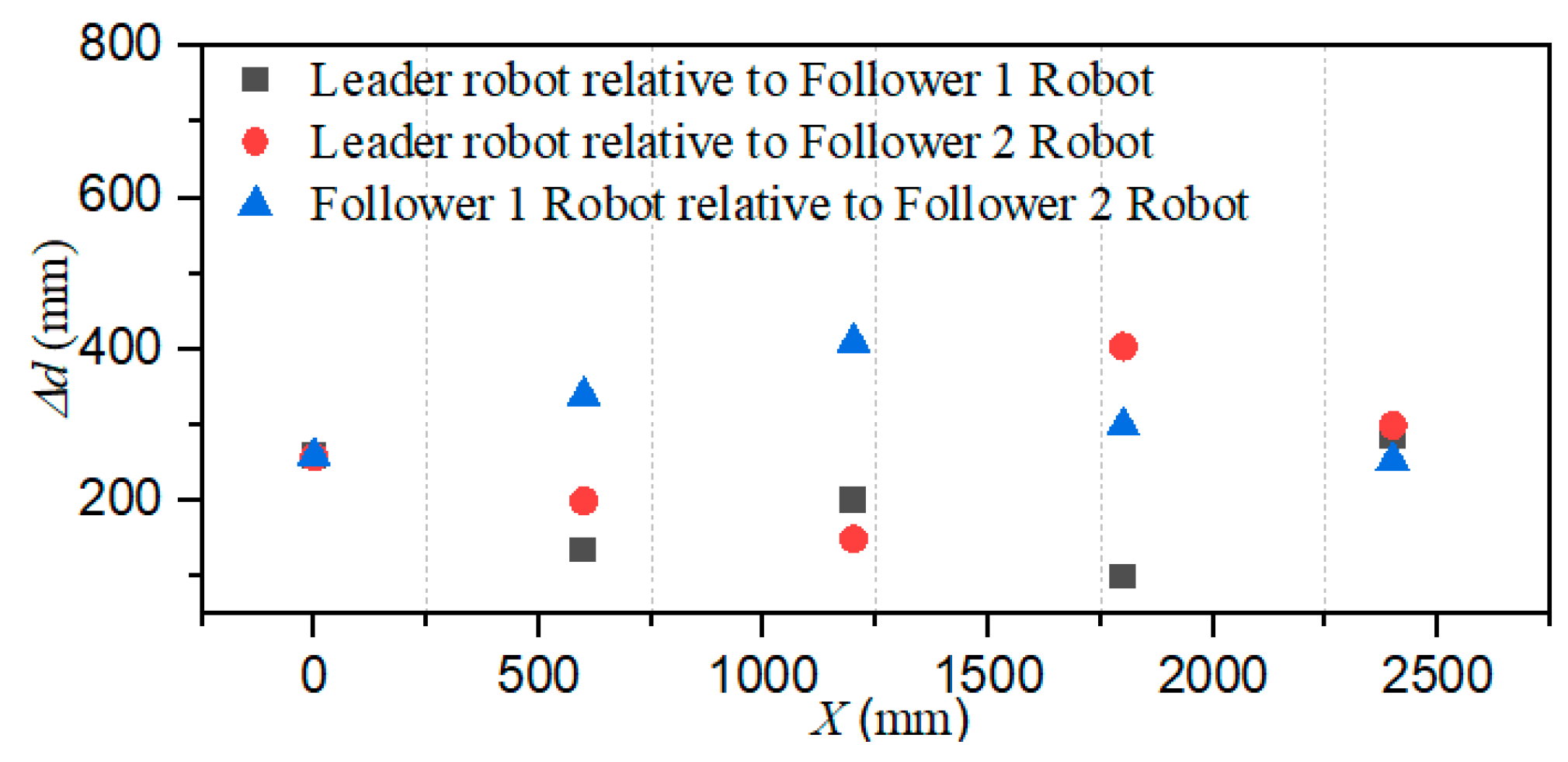 Micromachines 11 00071 g027