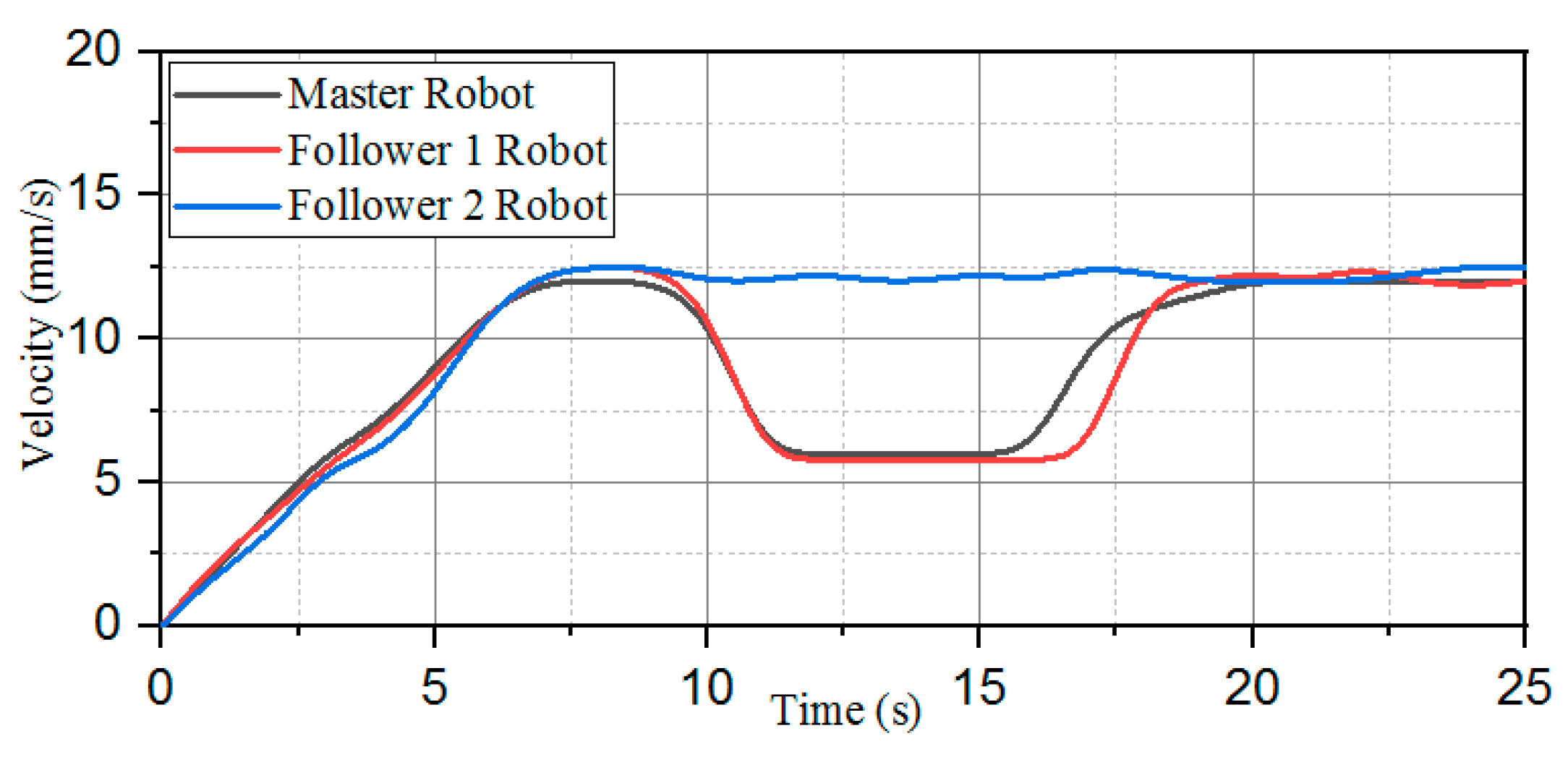 Micromachines 11 00071 g028