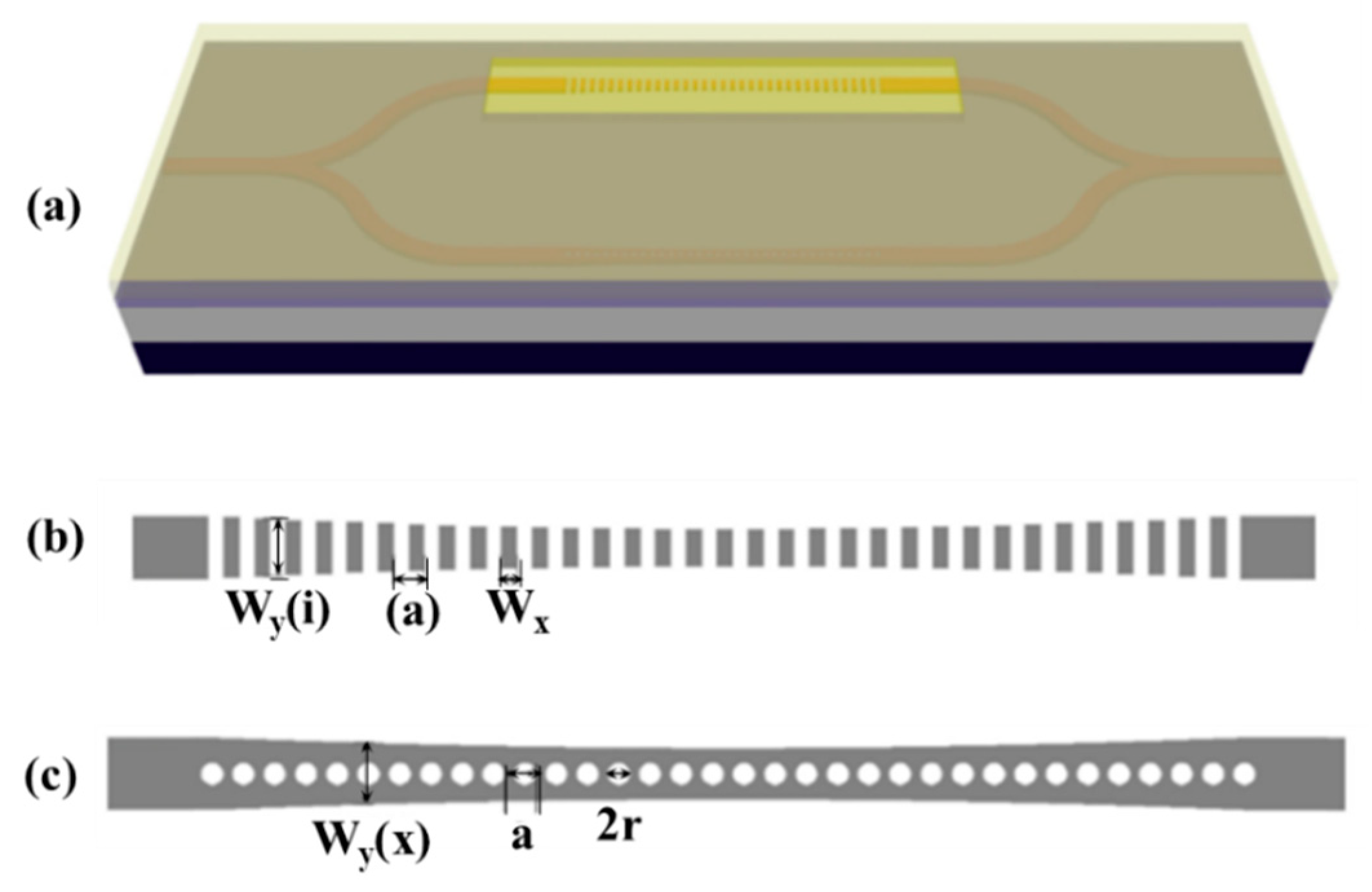 Micromachines 11 00072 g005 Micromachines 11 00072 g005