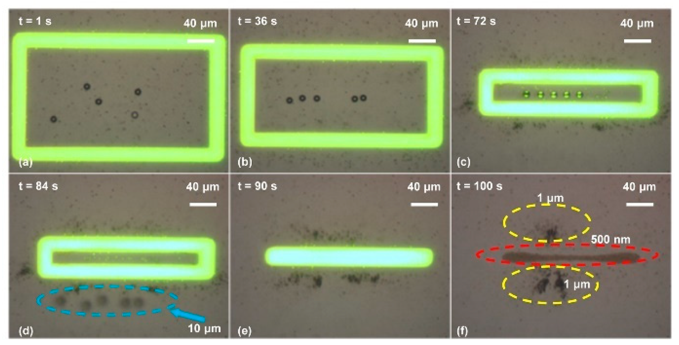 Micromachines 11 00078 g006