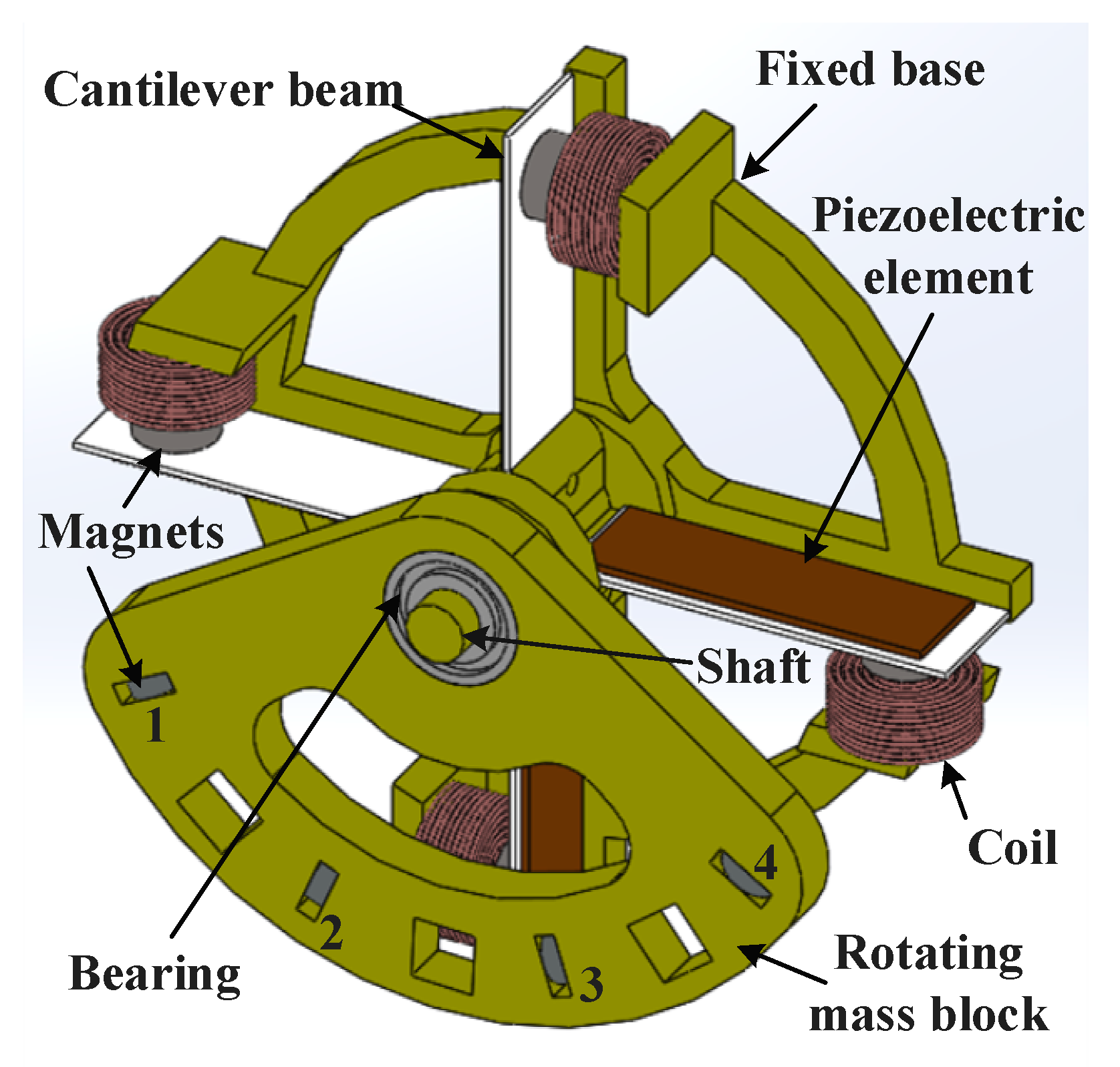 Micromachines 11 00080 g001