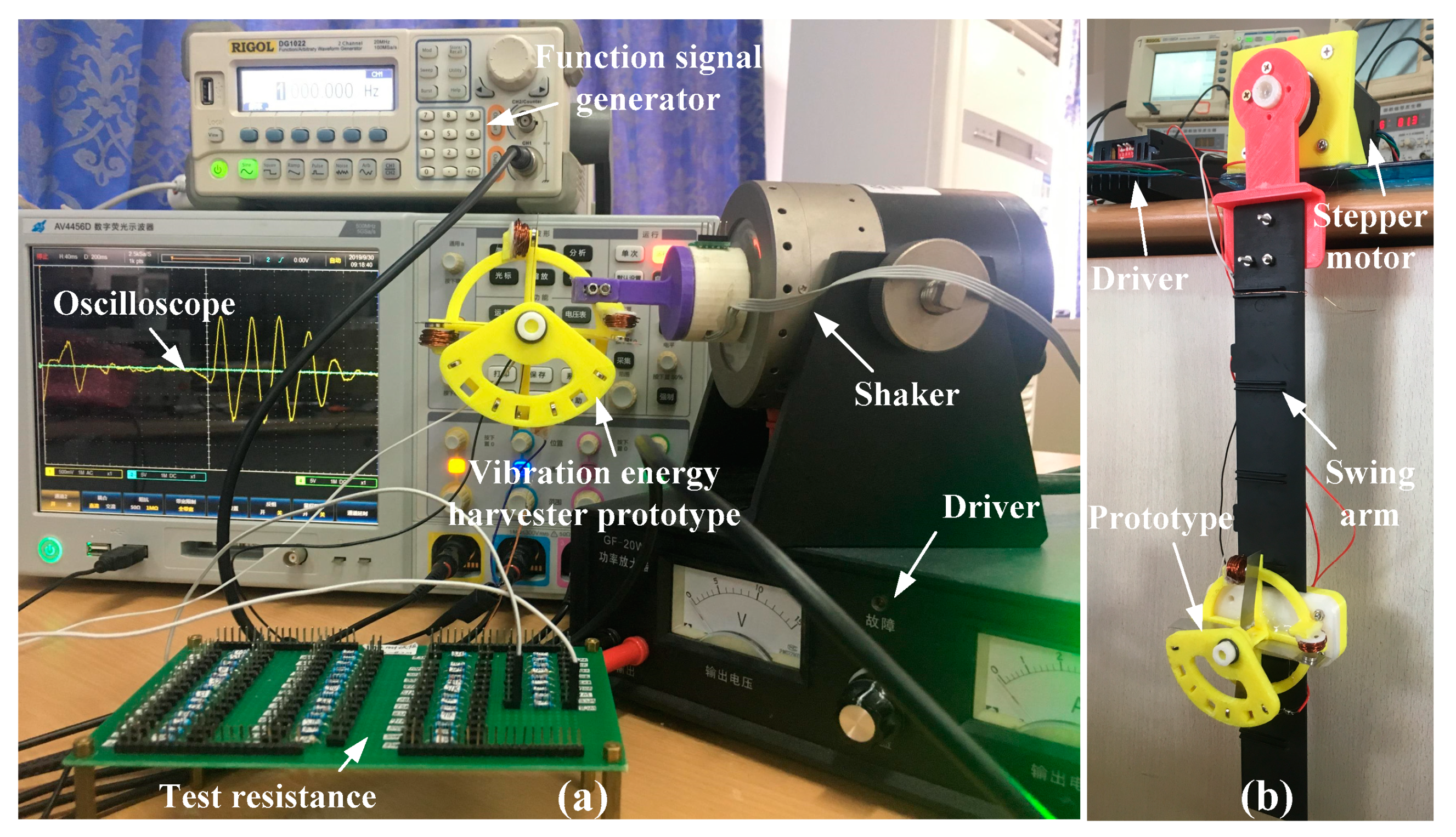 Micromachines 11 00080 g005