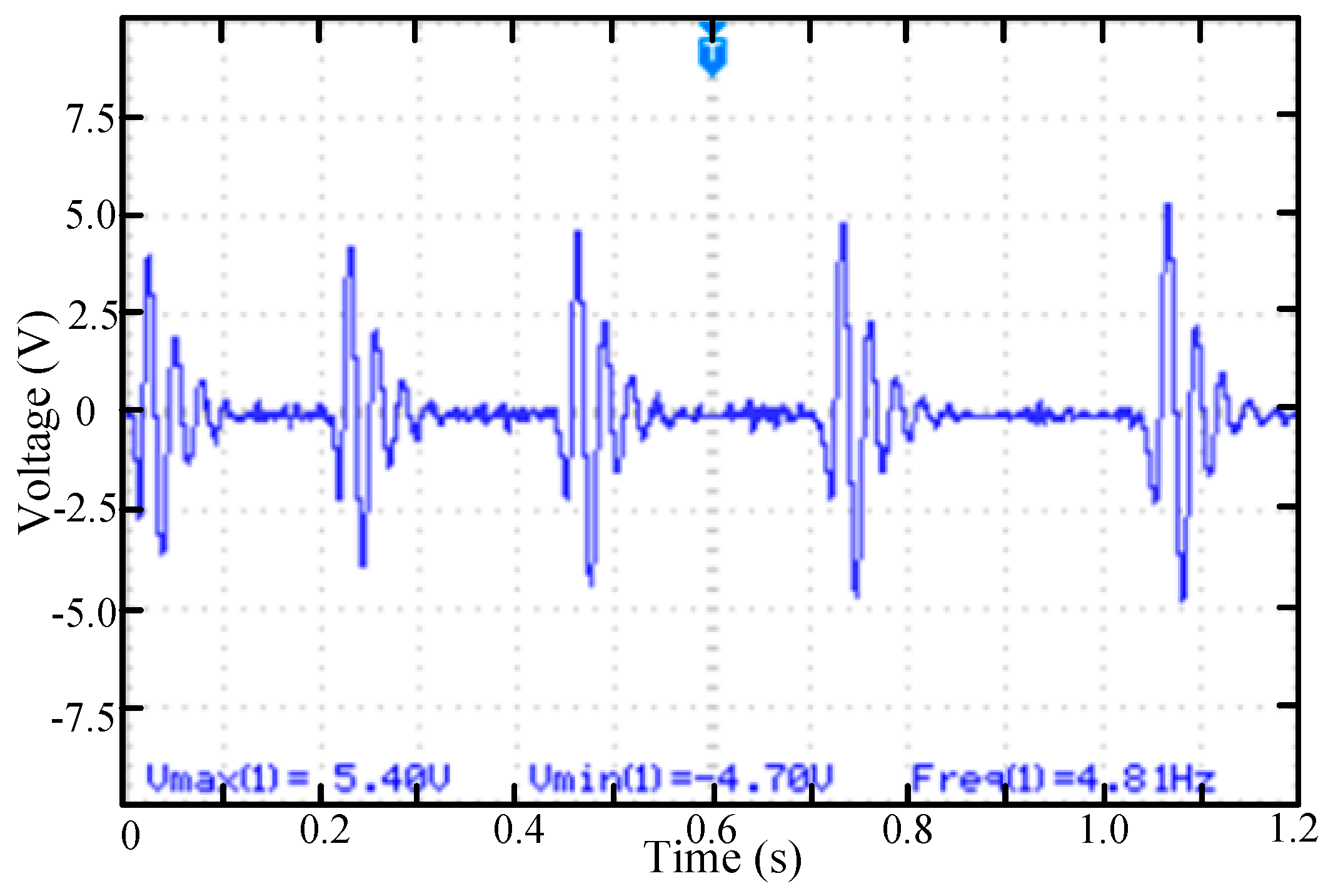 Micromachines 11 00080 g006