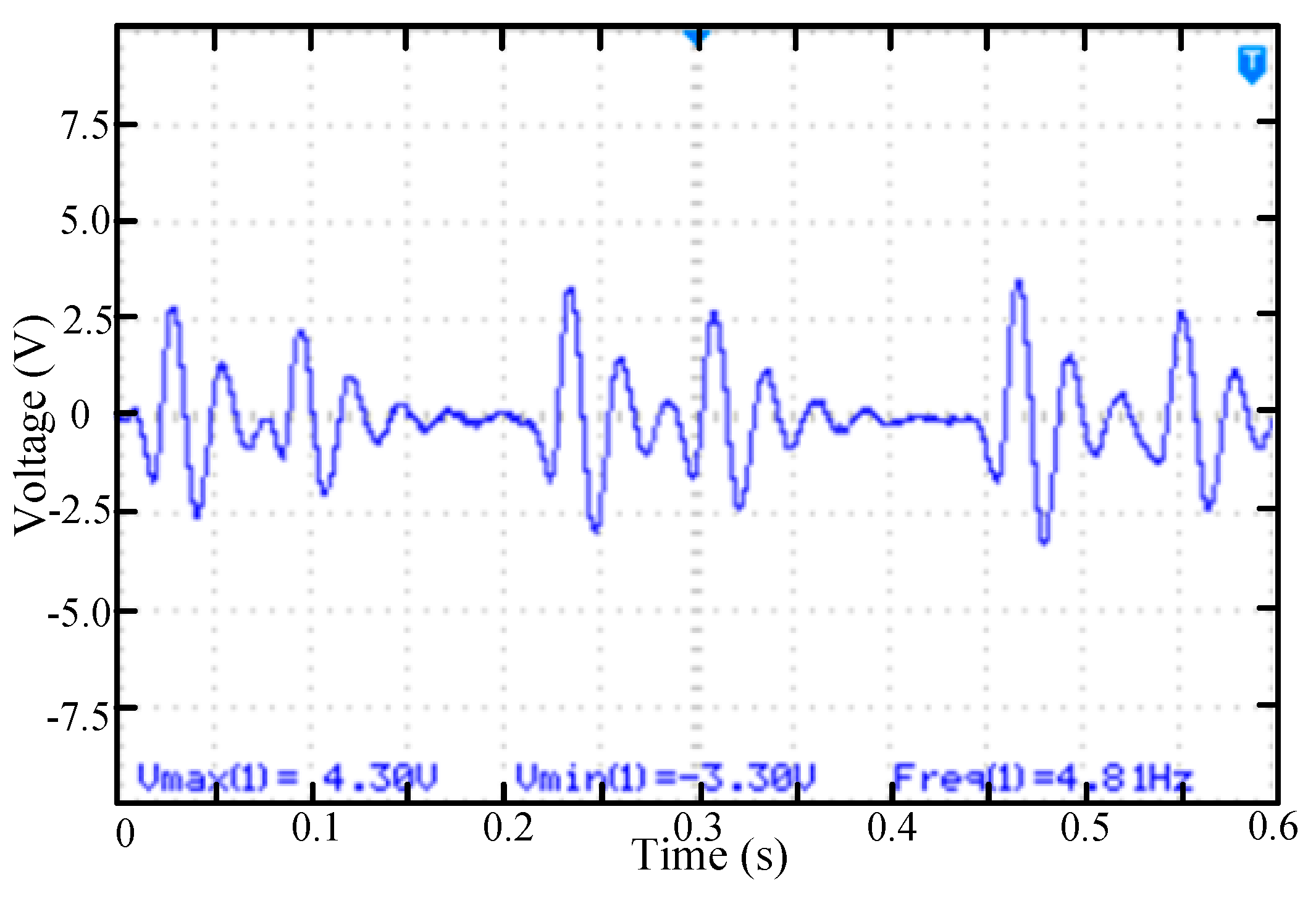 Micromachines 11 00080 g007