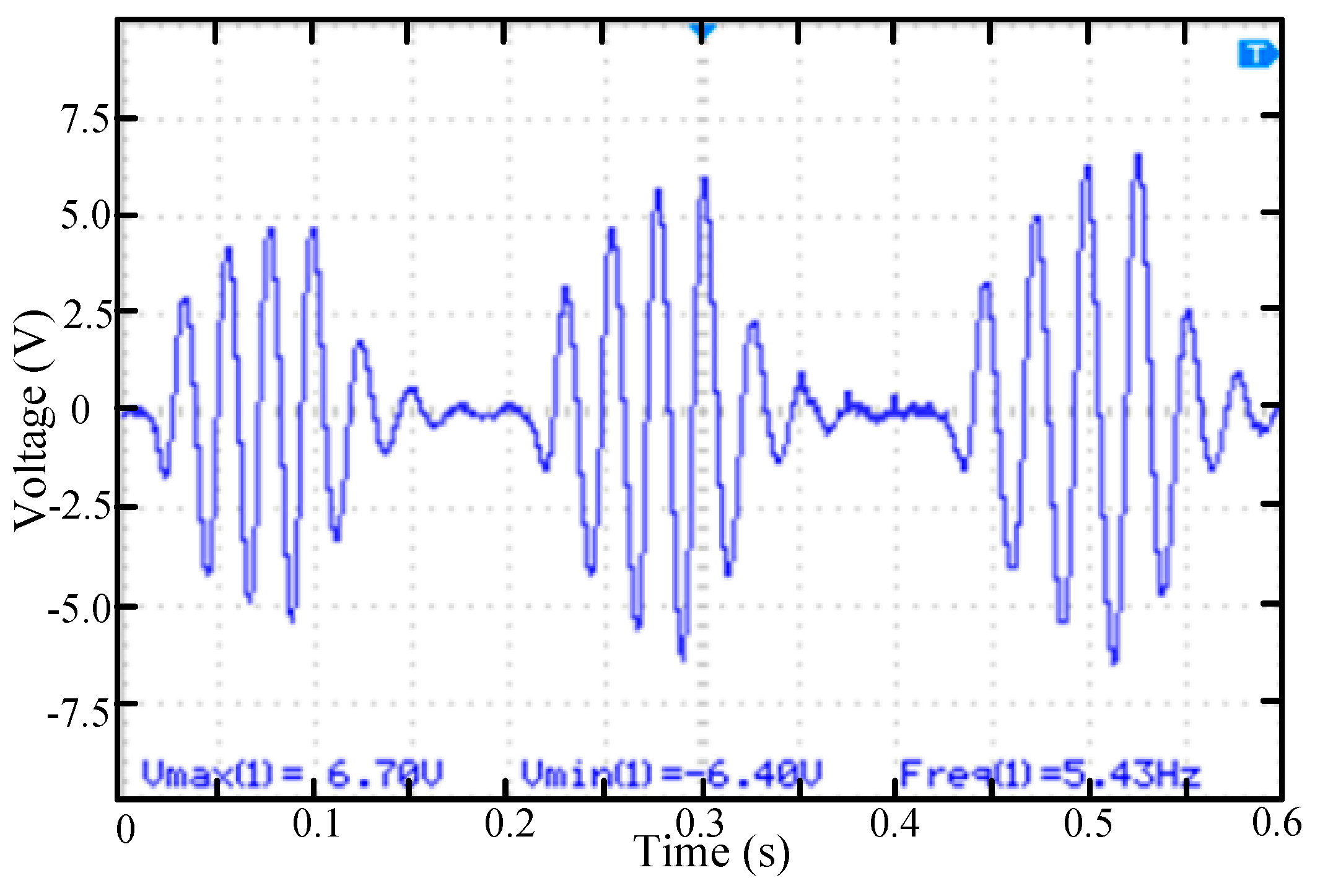 Micromachines 11 00080 g009