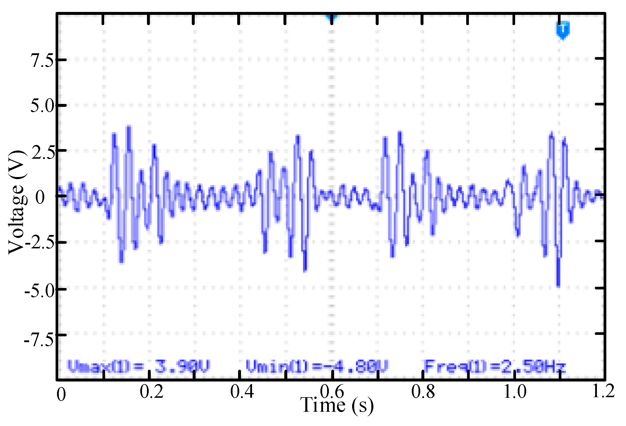 Micromachines 11 00080 g010