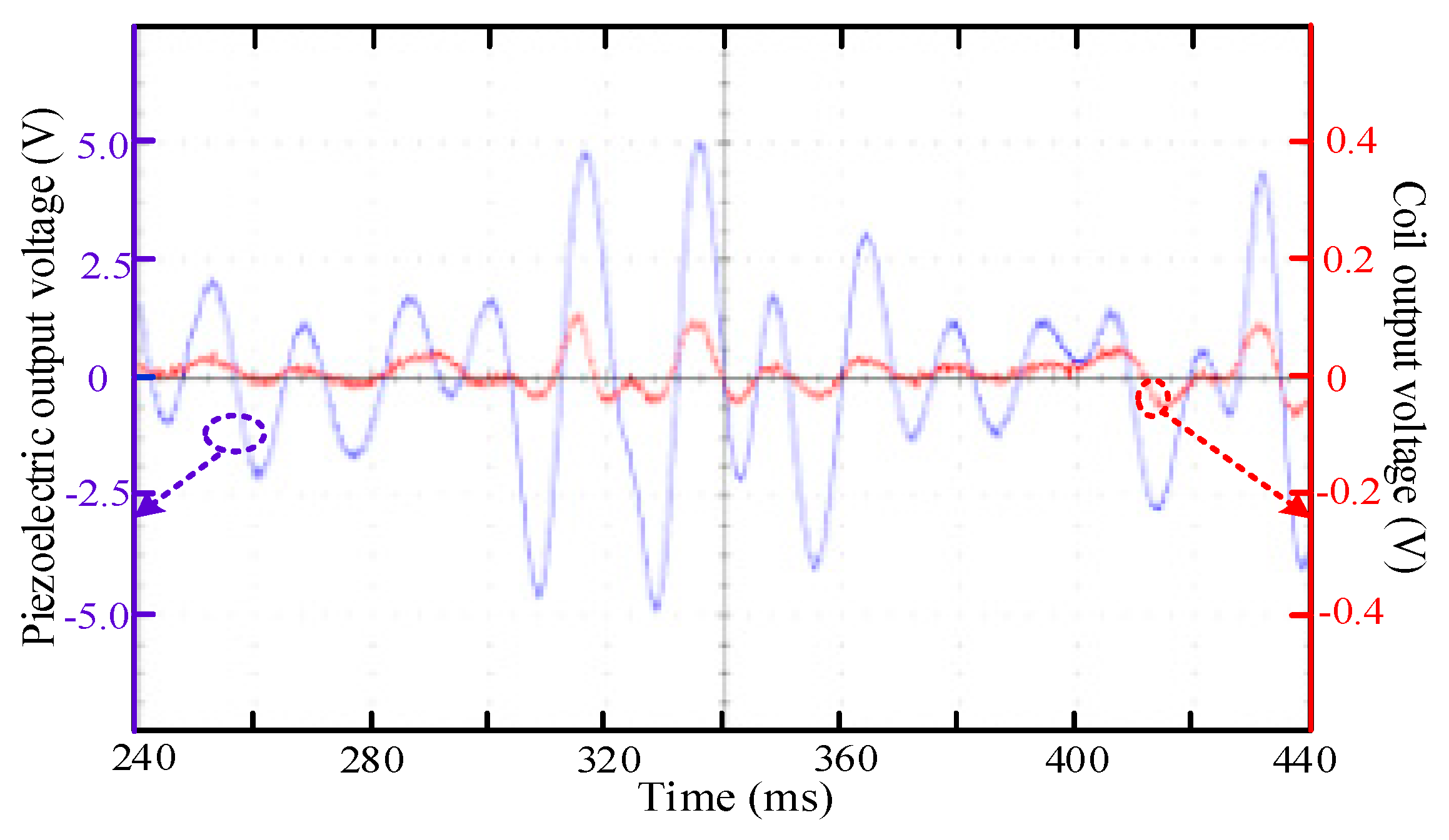 Micromachines 11 00080 g011