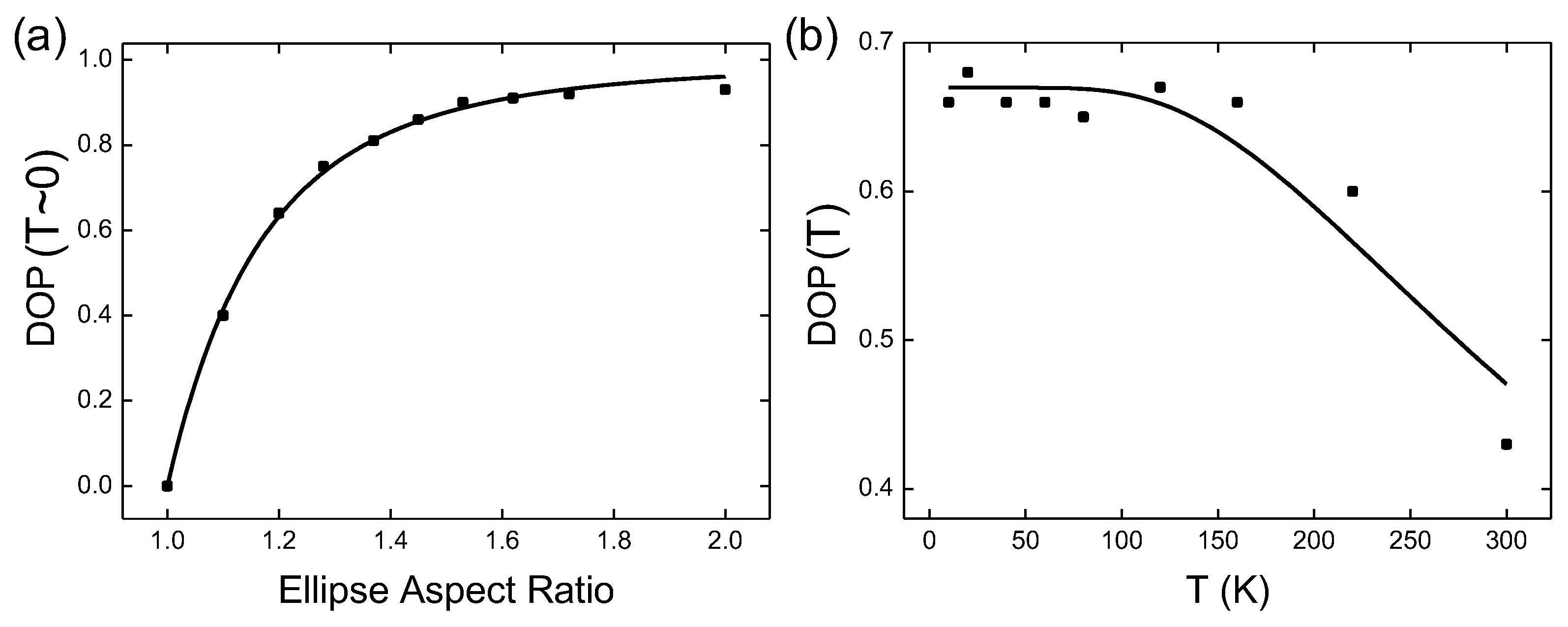 Micromachines 11 00082 g003