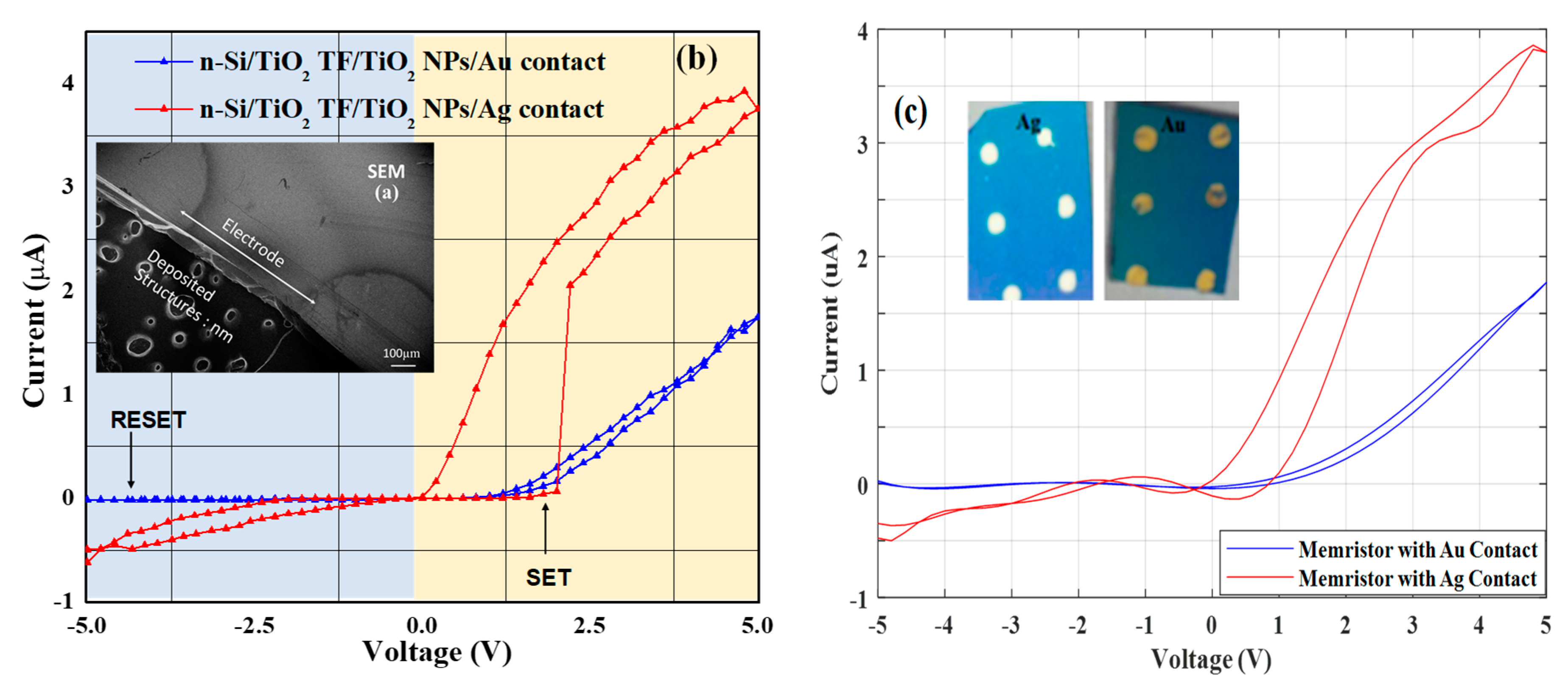 Micromachines 11 00089 g003