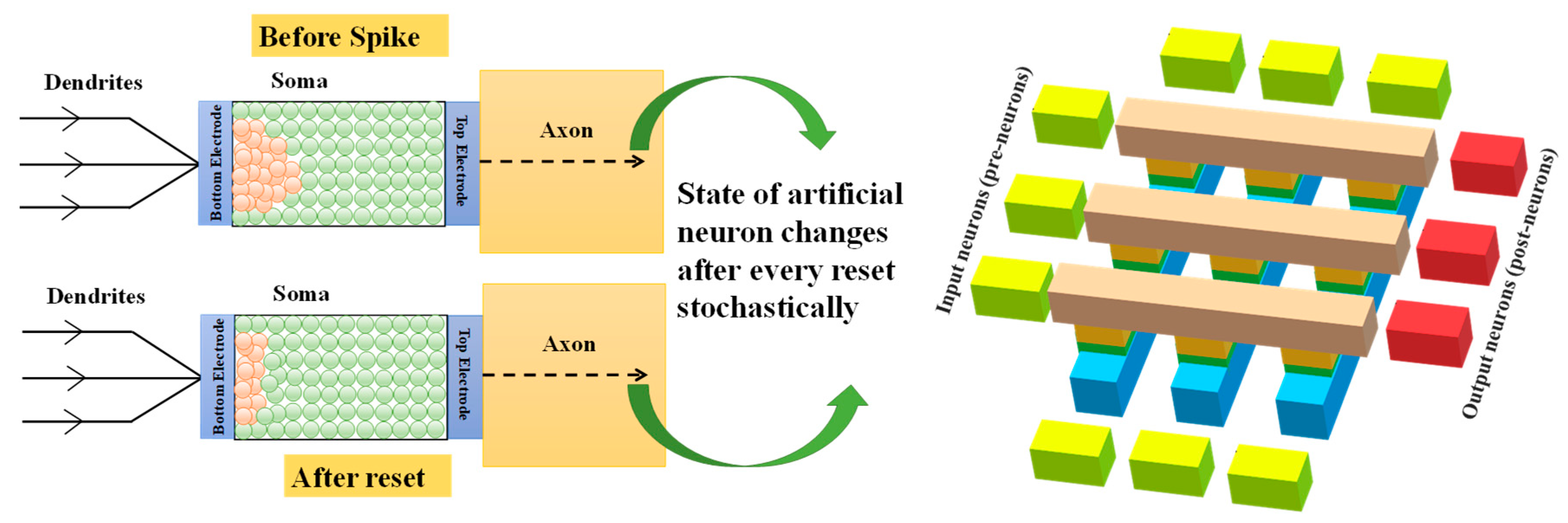 Micromachines 11 00089 g007