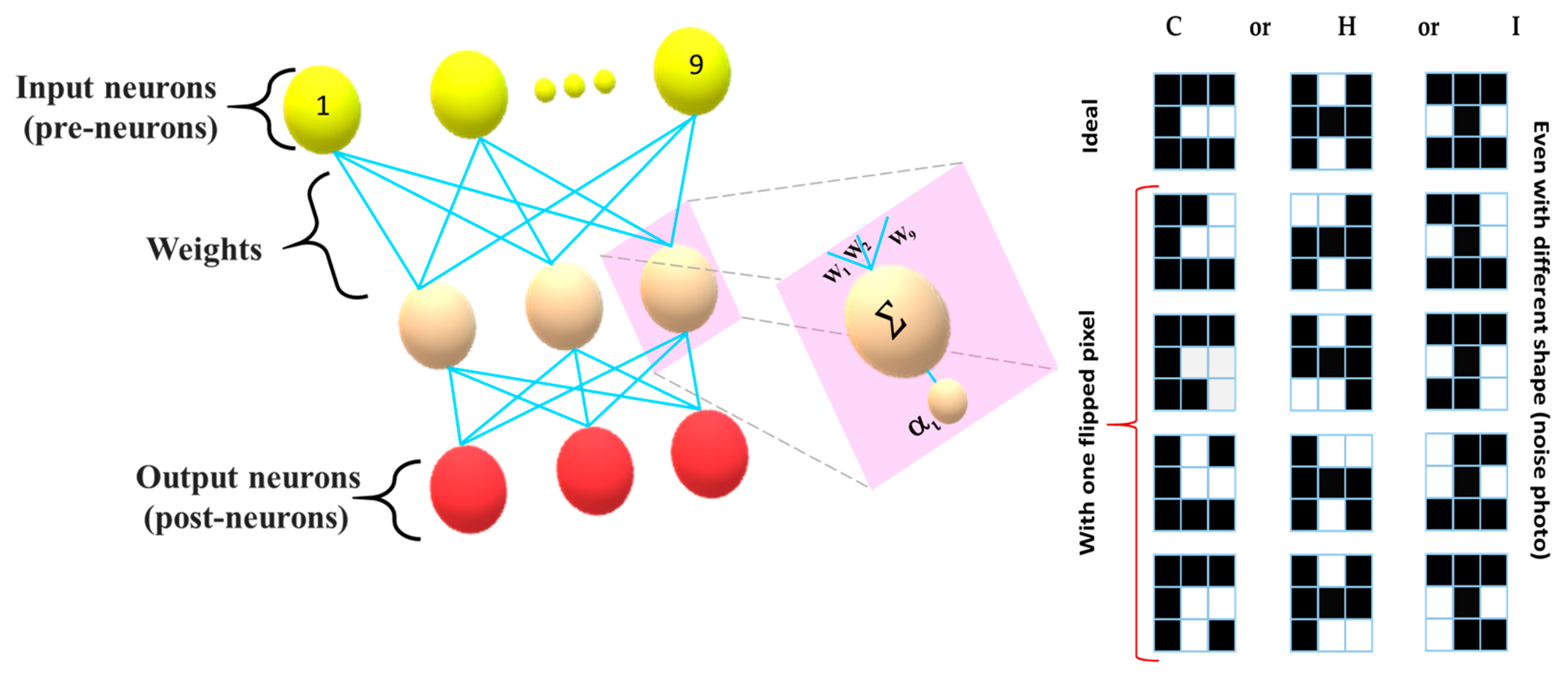 Micromachines 11 00089 g008