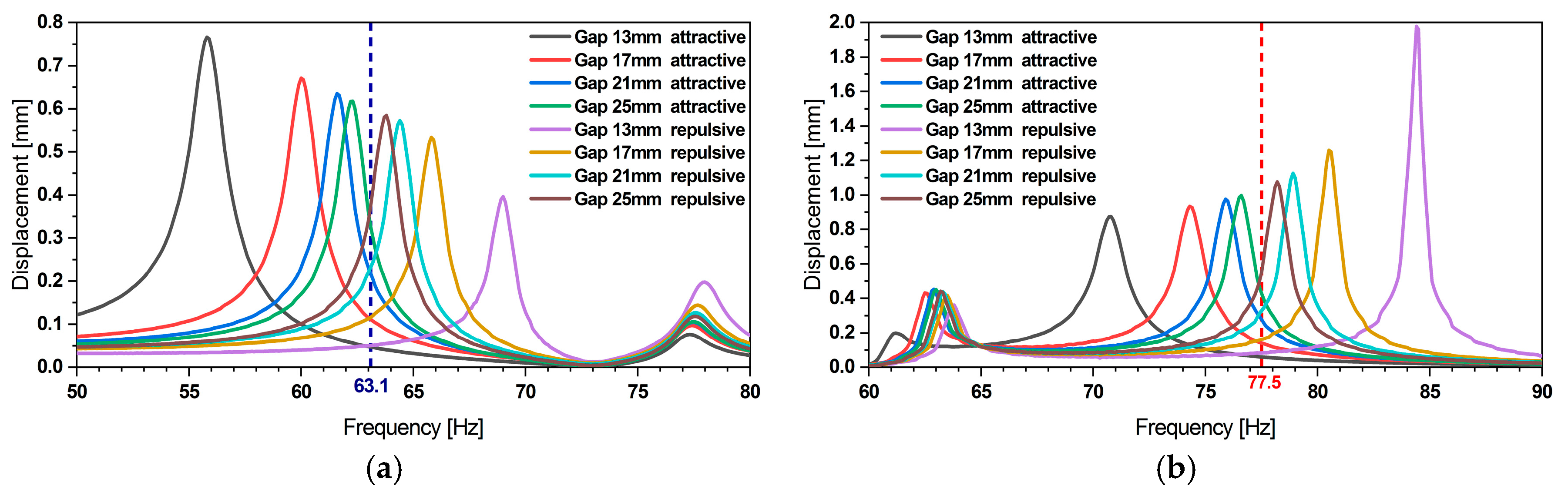 Micromachines 11 00091 g004