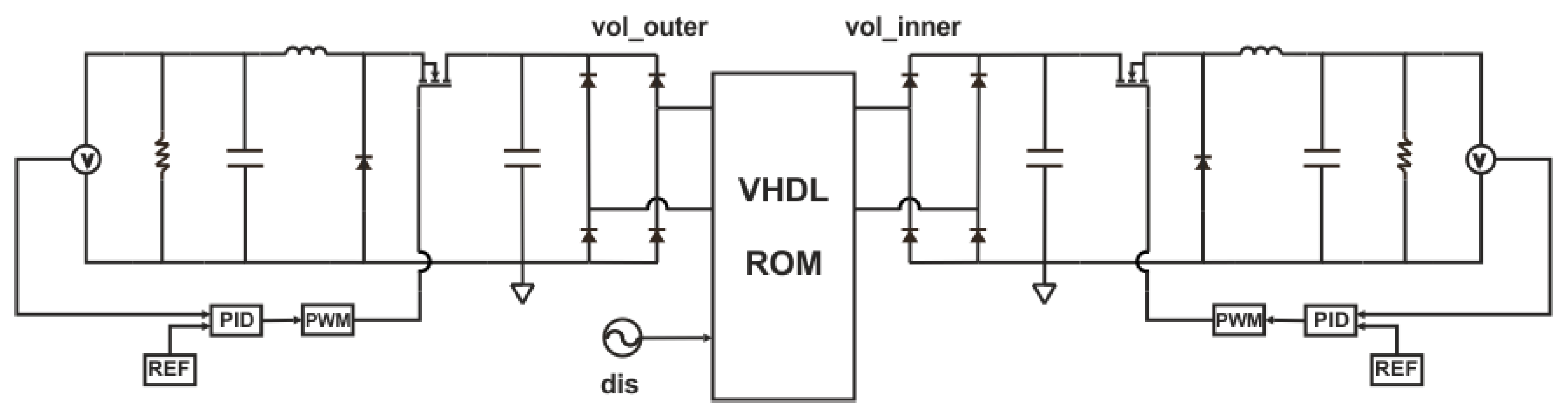 Micromachines 11 00091 g009